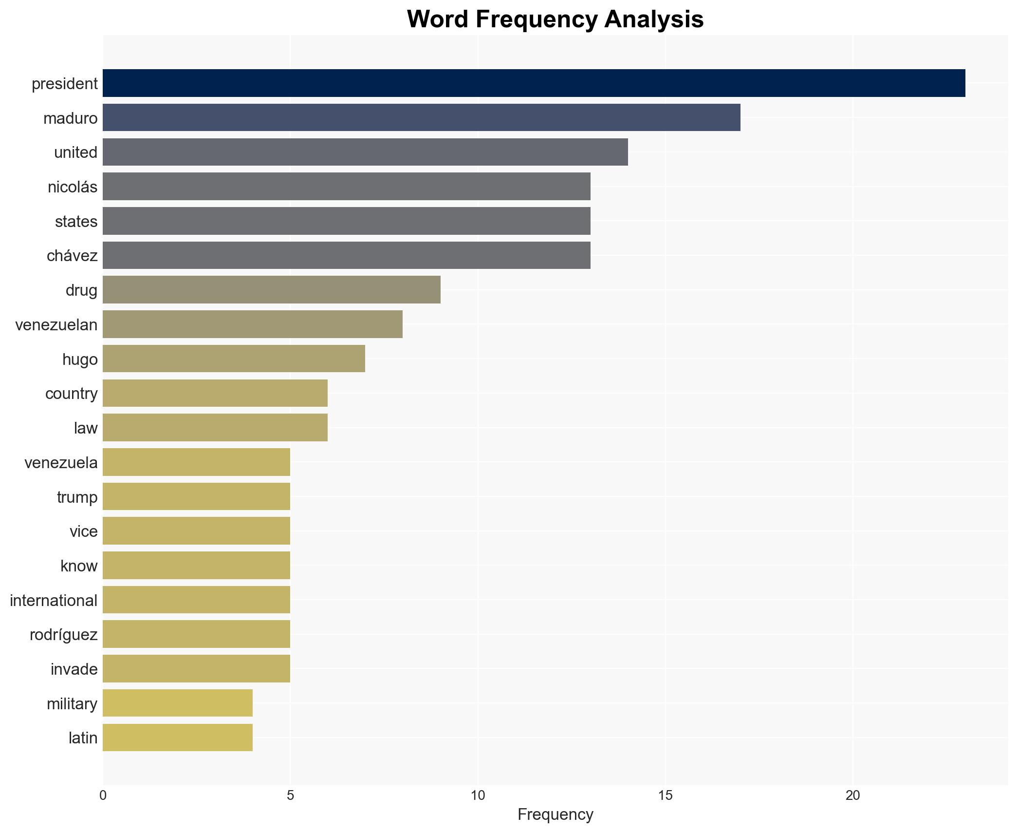 The Kidnapping of Nicols Maduro by Thierry Meyssan - Image 3