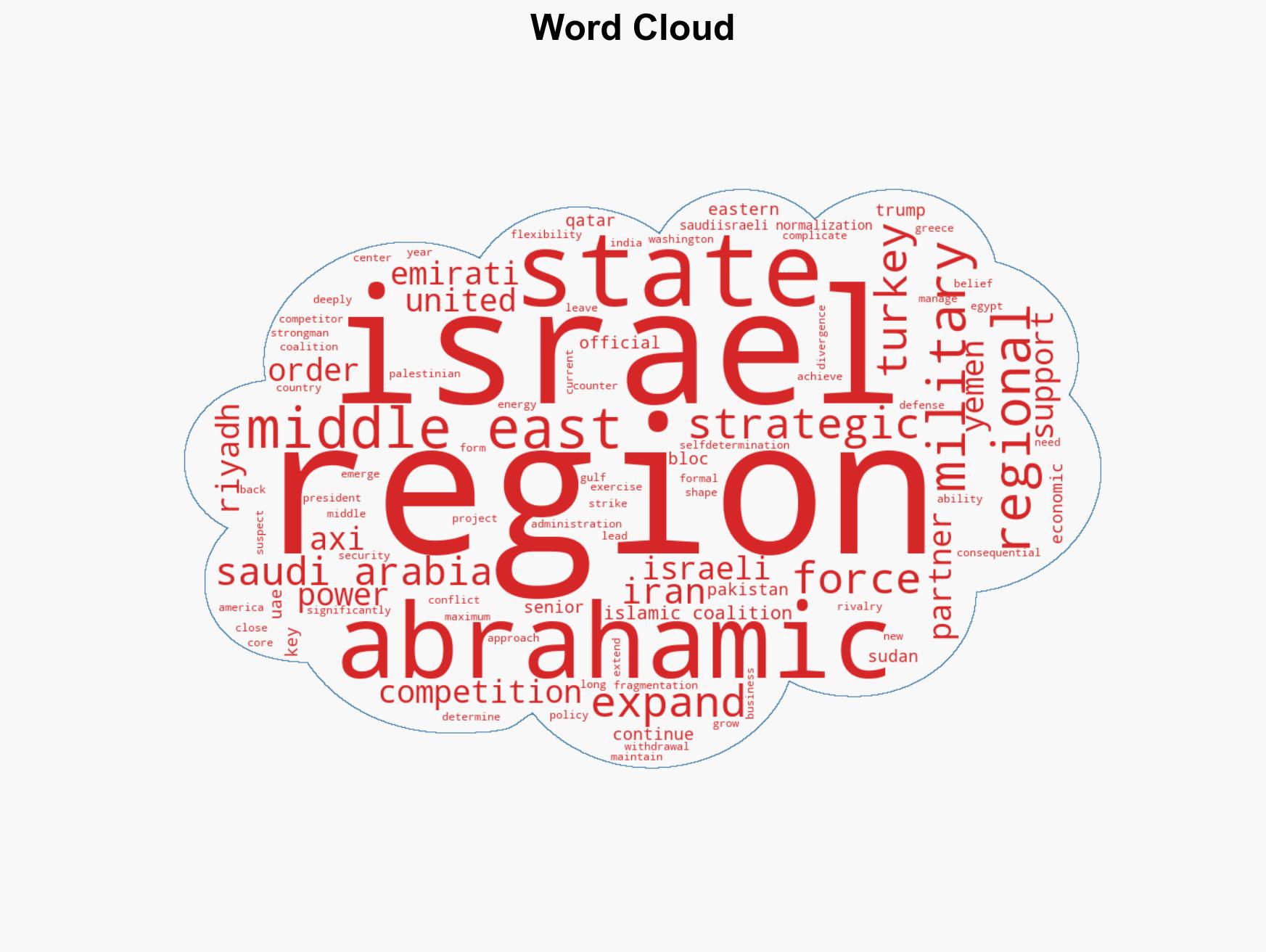 The Middle East Has Two New Rival Teams - Image 1
