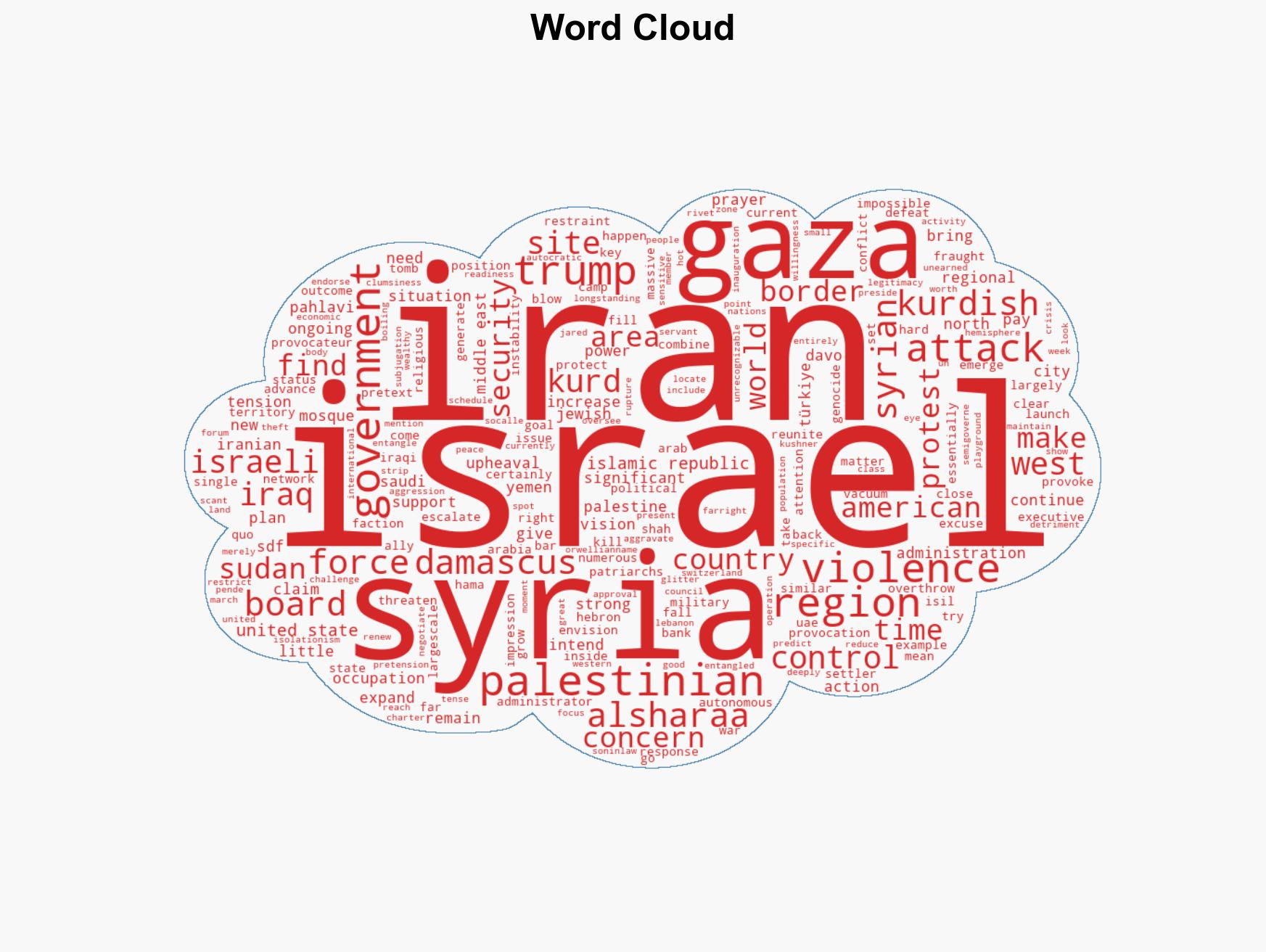 The Middle East is at a tipping point as the US fuels crisis across the region - Image 1