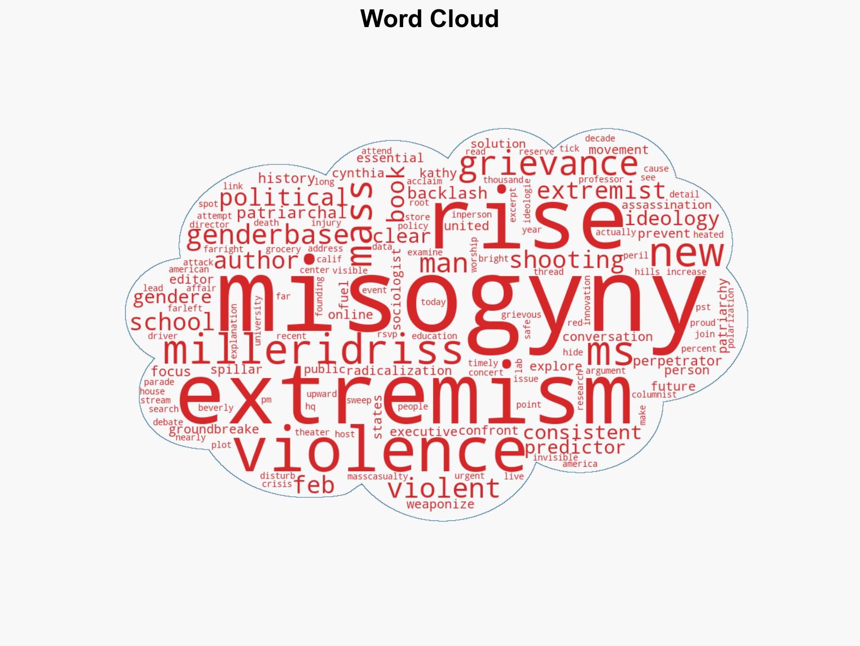 The New Misogyny Violent Extremism and What It Will Take to Stop It RSVP for a Live Conversation Online or in LA - Image 1
