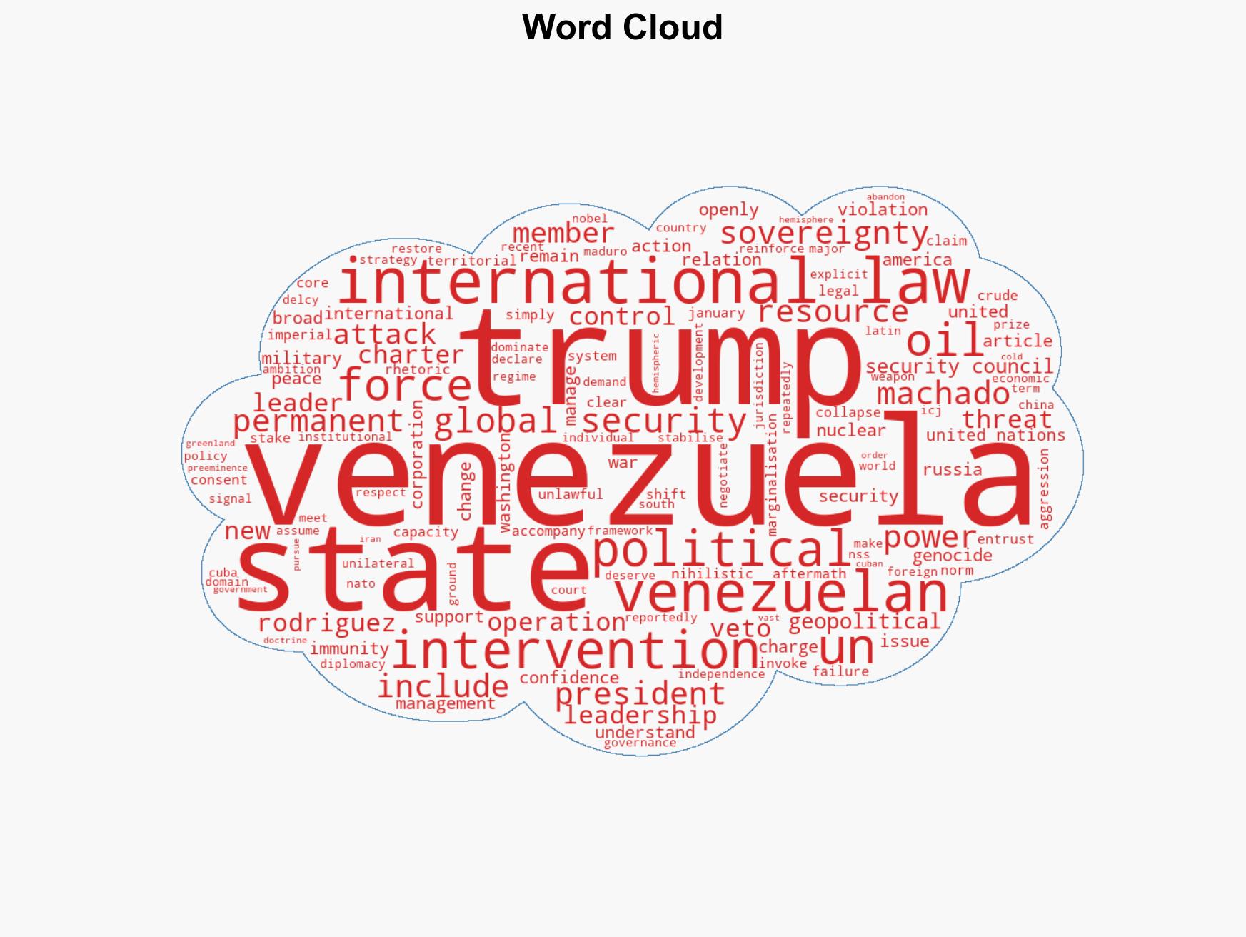 The US attack on Venezuela and the collapse of international law - Image 1