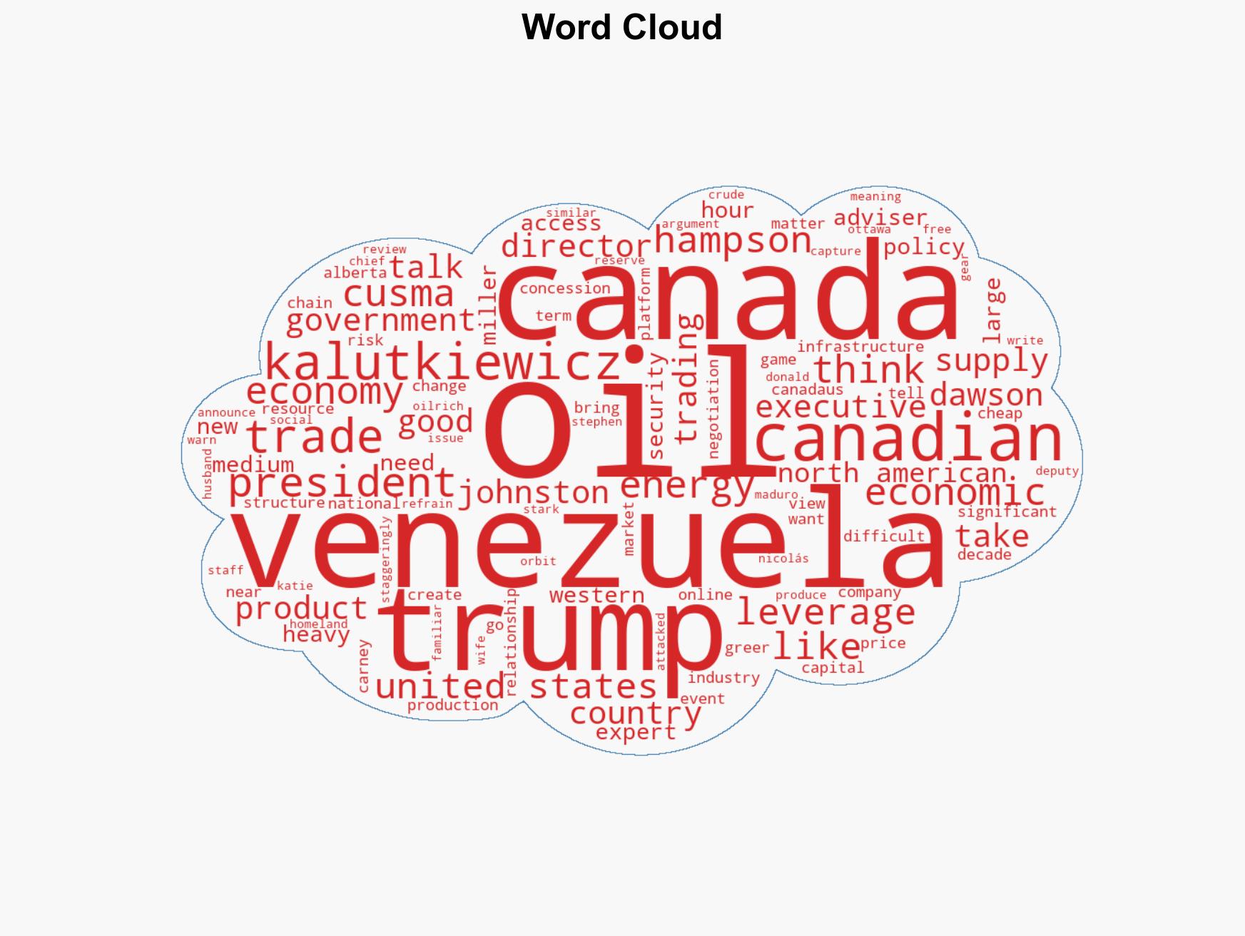 The US wants Venezuelan oil Does that undercut Canada's leverage in trade talks - Image 1