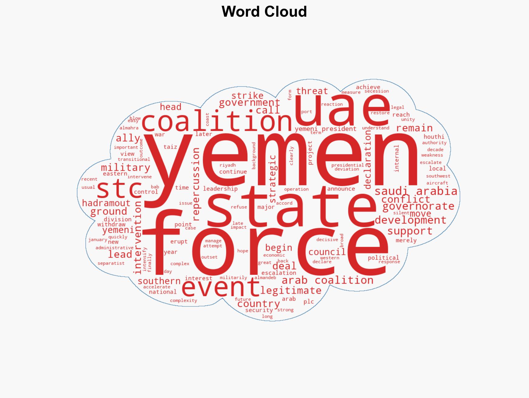 The Yemeni crisis More complexity and many repercussions - Image 1