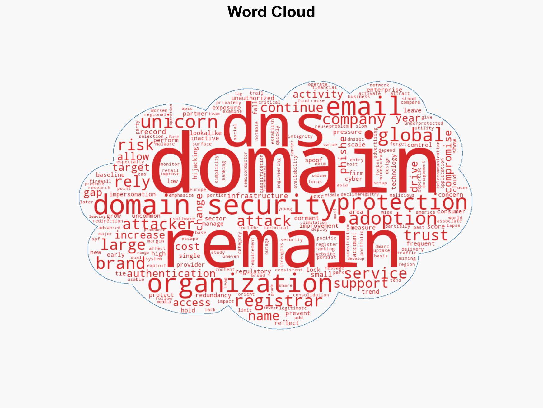 The internets oldest trust mechanism is still one of its weakest links - Image 1