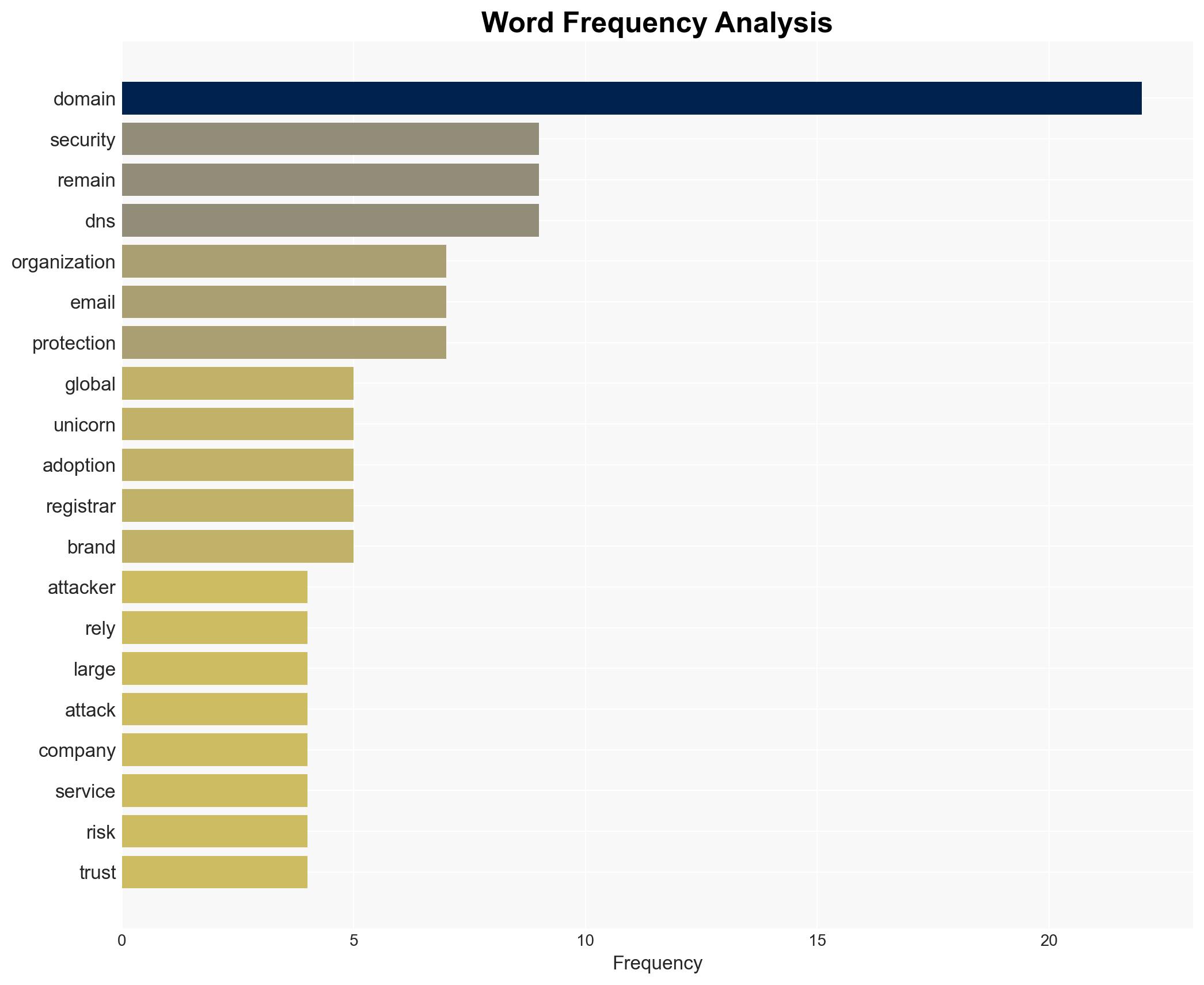 The internets oldest trust mechanism is still one of its weakest links - Image 3