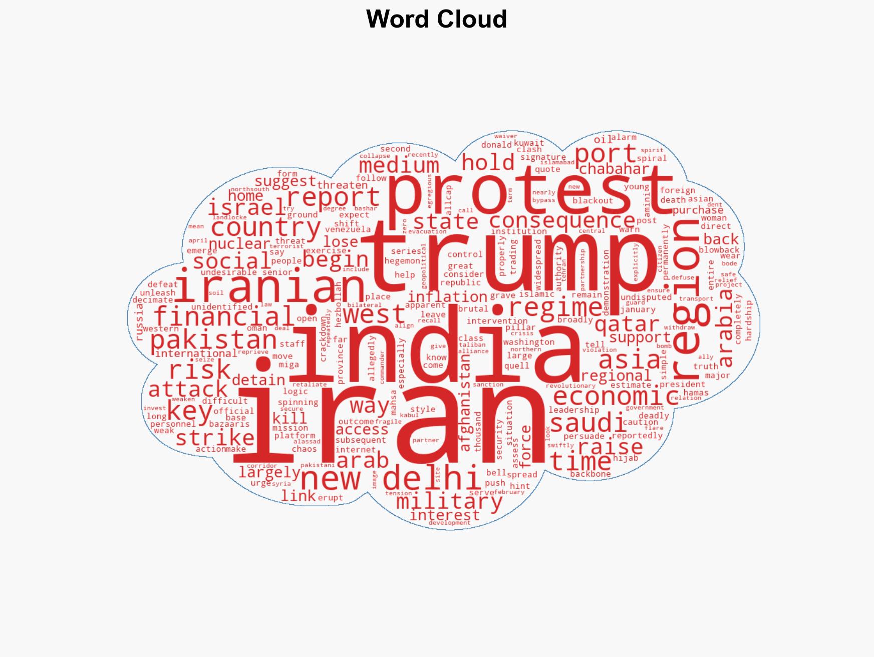 The world dodges another warfor now - Image 1