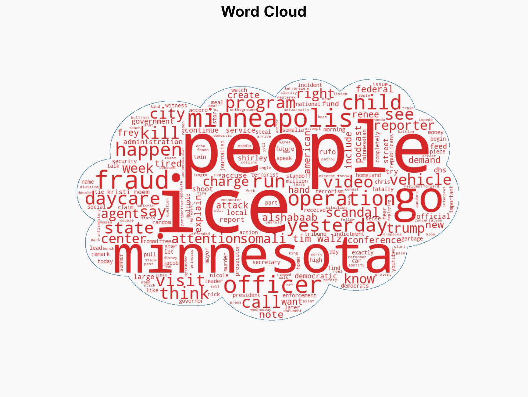 Theres a fight to be had here A local reporter on the pain and resolve in Minneapolis - Image 1