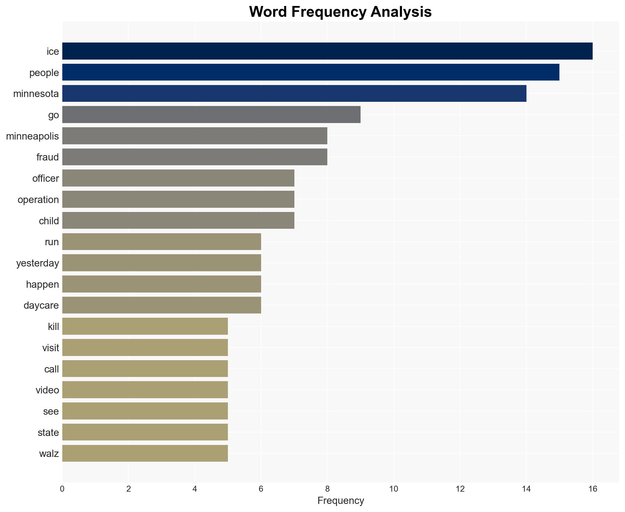 Theres a fight to be had here A local reporter on the pain and resolve in Minneapolis - Image 3