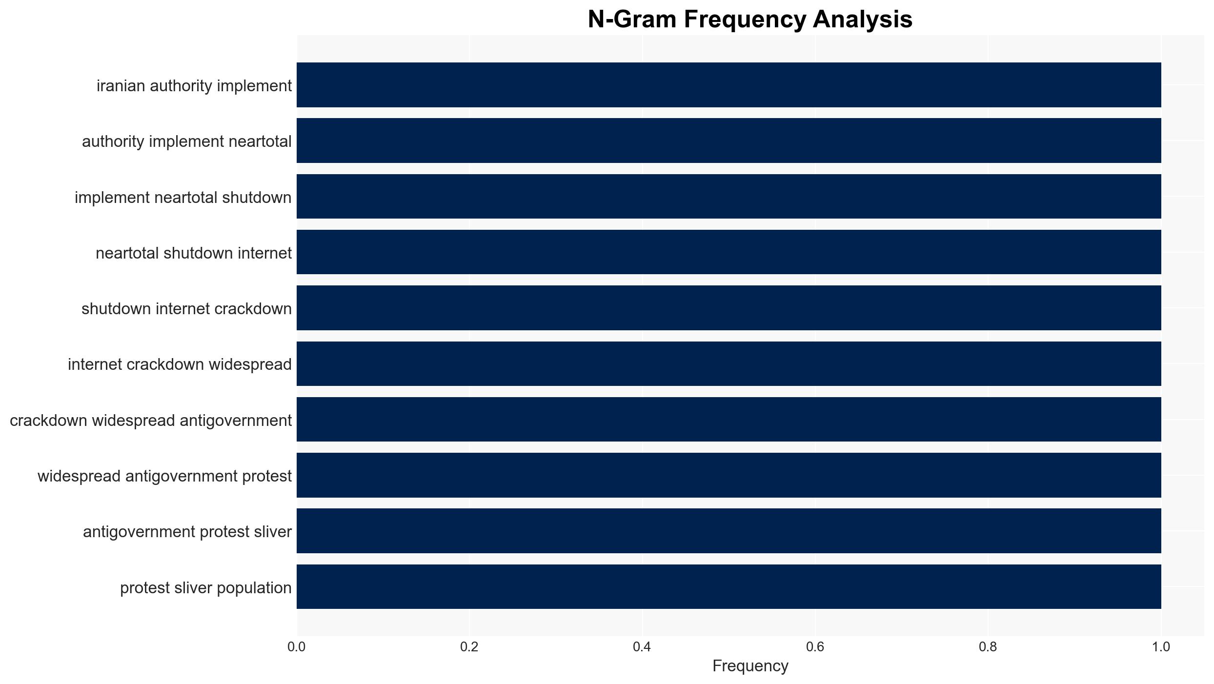 There's an internet blackout in Iran How are videos and images getting out - Image 4