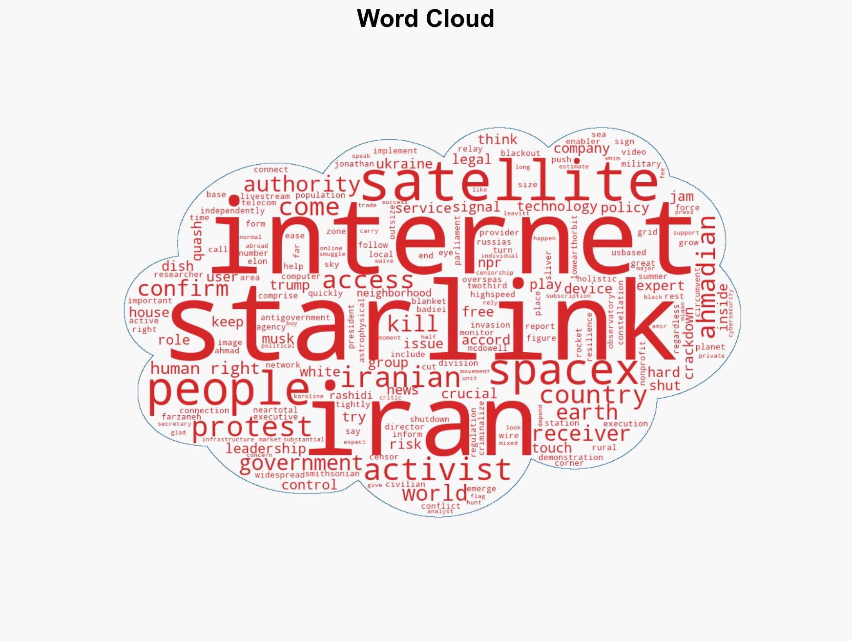 There's an internet blackout in Iran How are videos and images getting out - Image 1