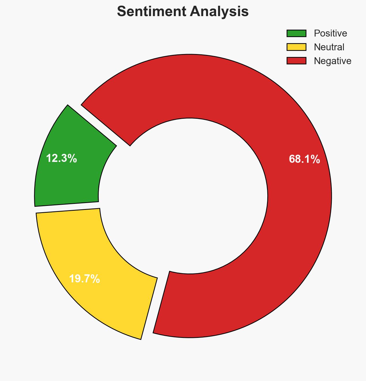 Thousands Killed As Iran's Security Forces Maintain Control And Internet Blackout - Image 2