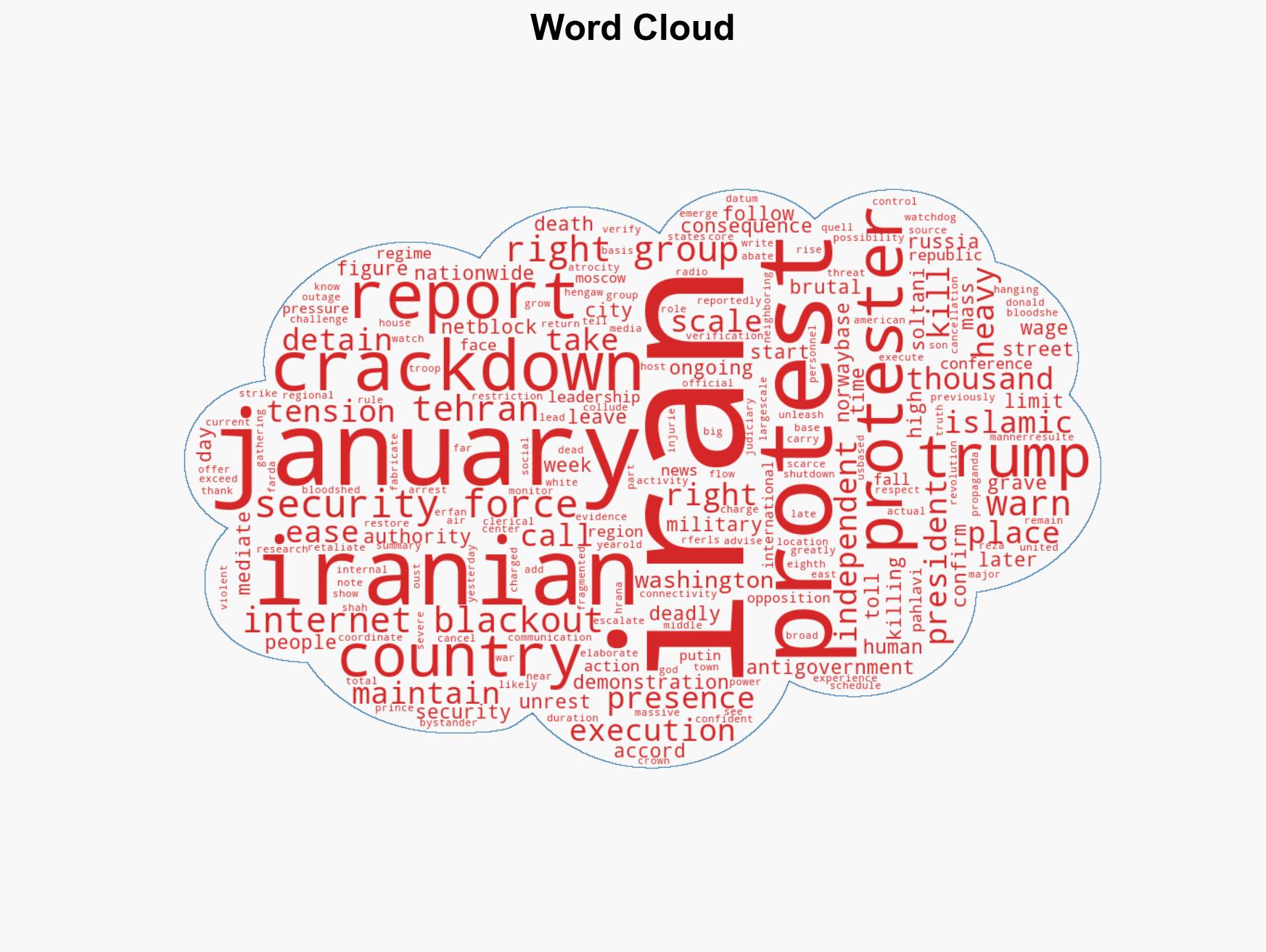 Thousands Killed As Iran's Security Forces Maintain Control And Internet Blackout - Image 1