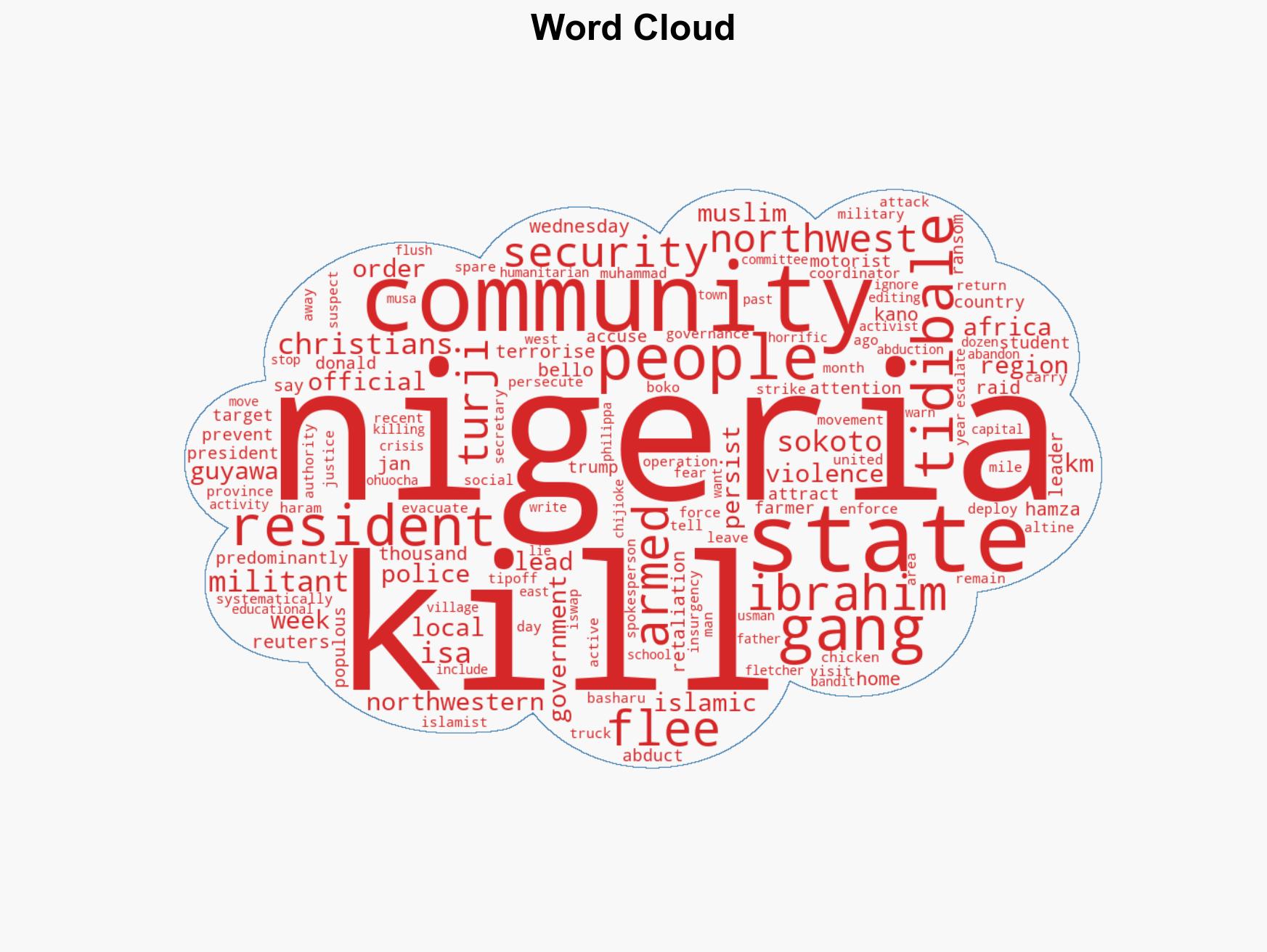 Thousands of Nigerians flee after gang leader threatens to kill them - Image 1