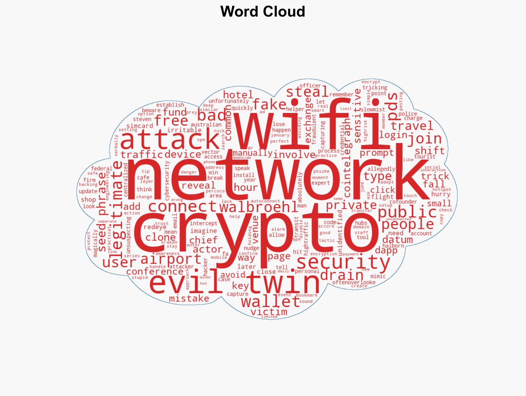 Traveling Evil Twin WiFi networks can steal crypto passwords - Image 1