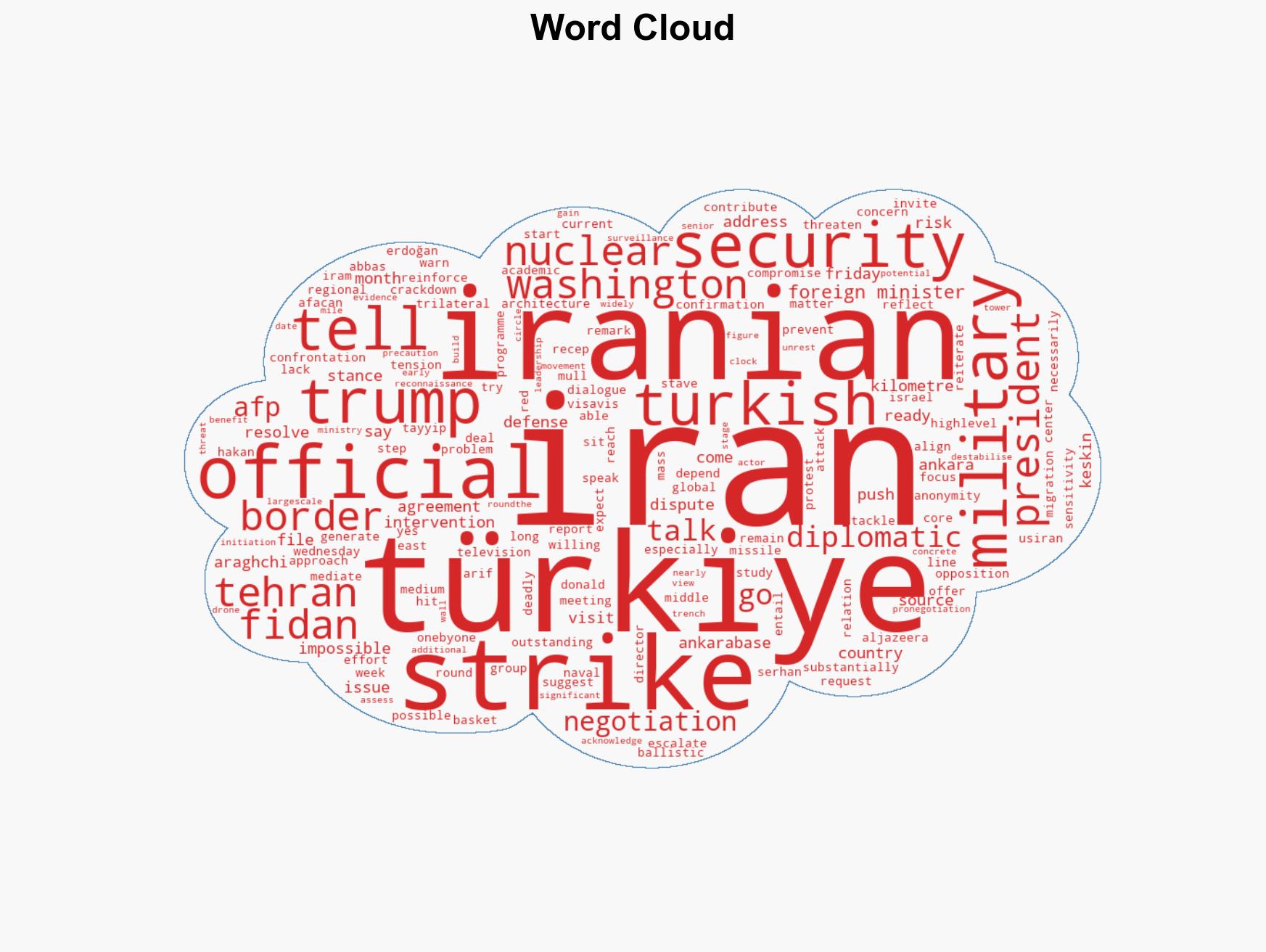 Trkiye to offer mediation in US-Iran showdown - Image 1