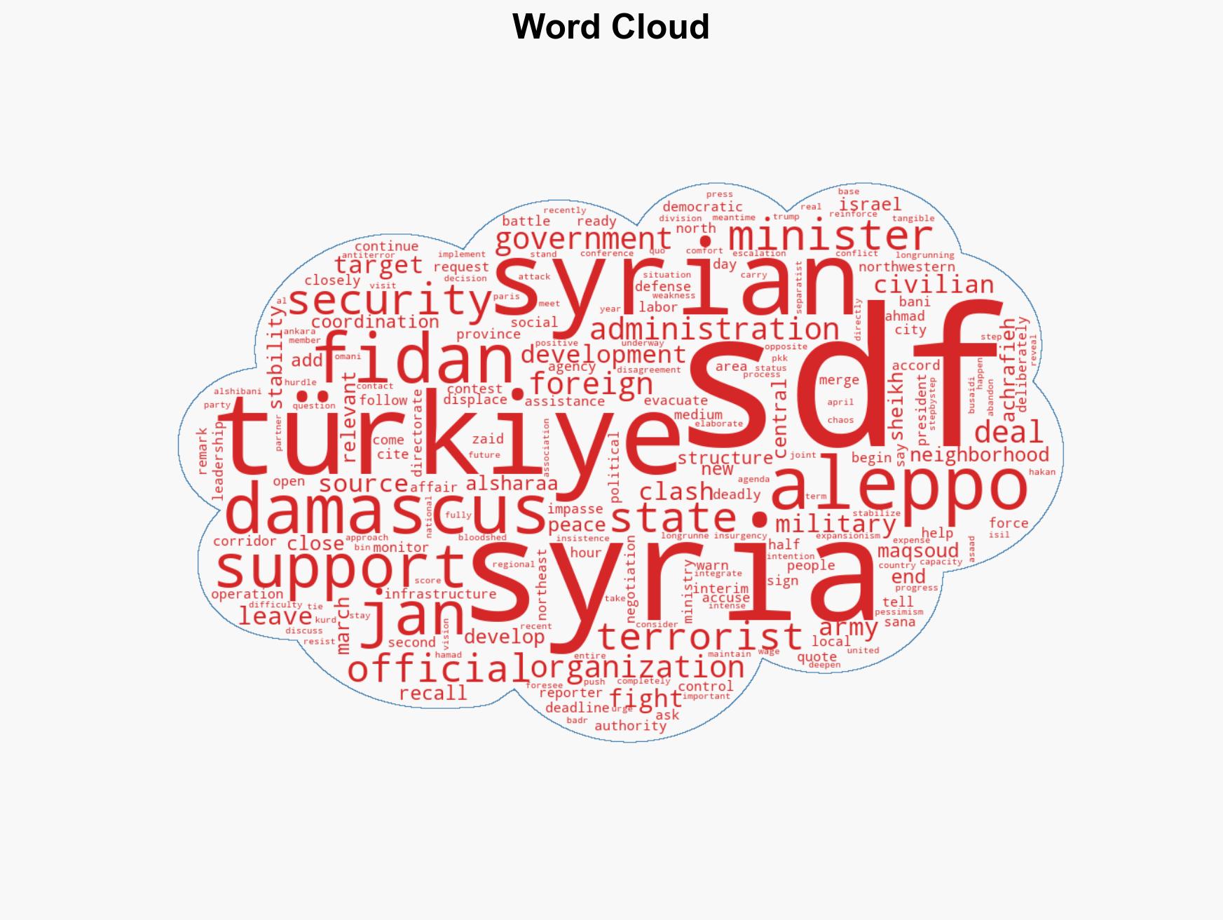 Trkiye will provide support to Syria if requested Defense Ministry - Image 1