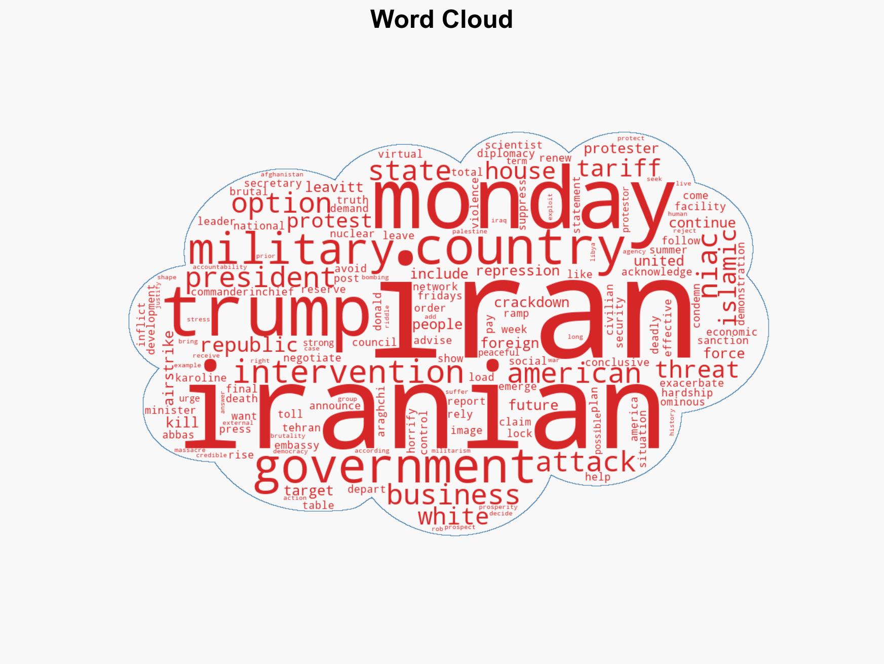 Trump Again Threatens to Bomb Iran as Protest Deaths Near 600 - Image 1