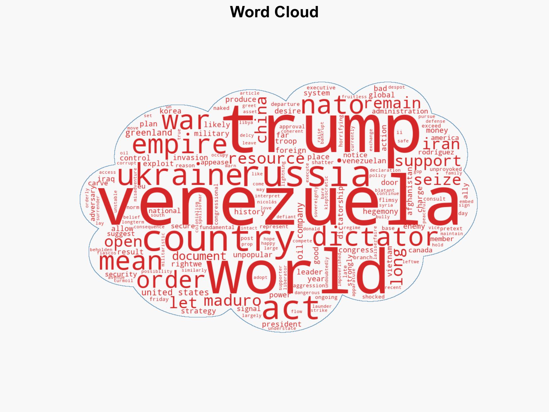 Trump Has Started Carving Up the World Now Its Putin and Xis Turn - Image 1