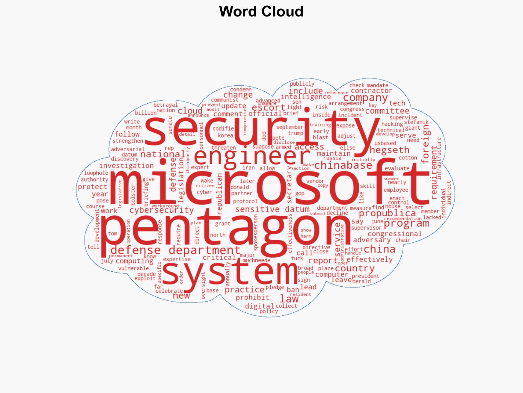 Trump Signs Defense Bill Prohibiting China-Based Engineers in Pentagon IT Work - Image 1