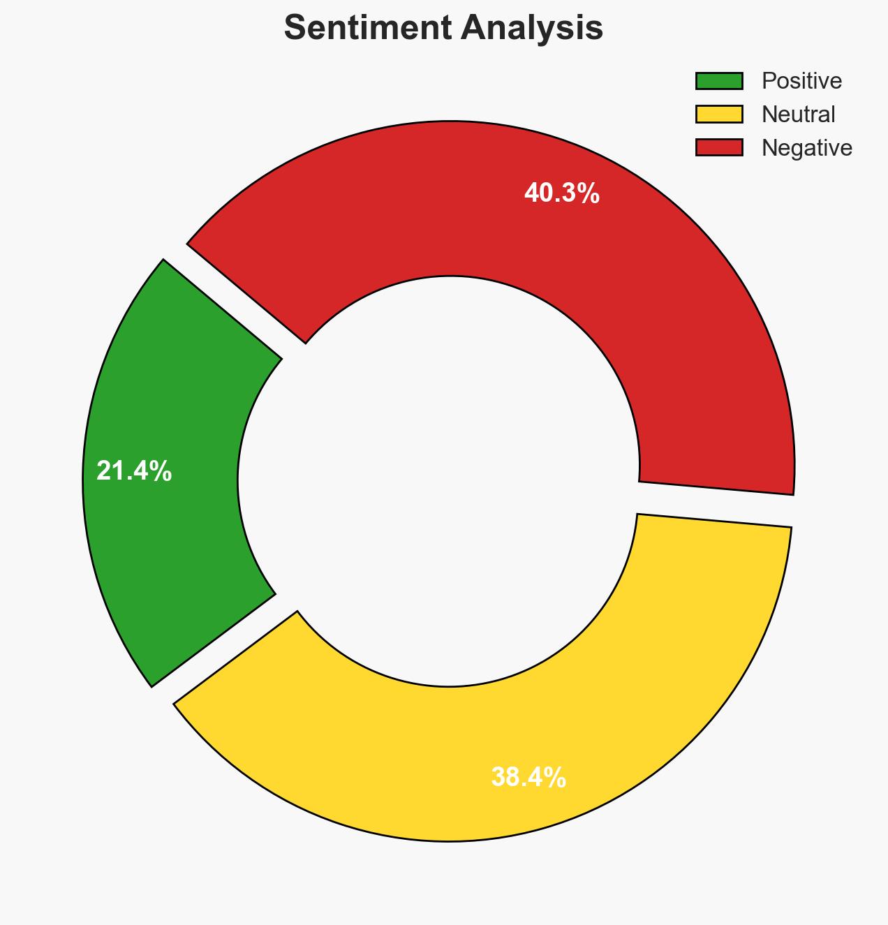 Trump Wants Worst Person Ever to Help Run Venezuela - Image 2