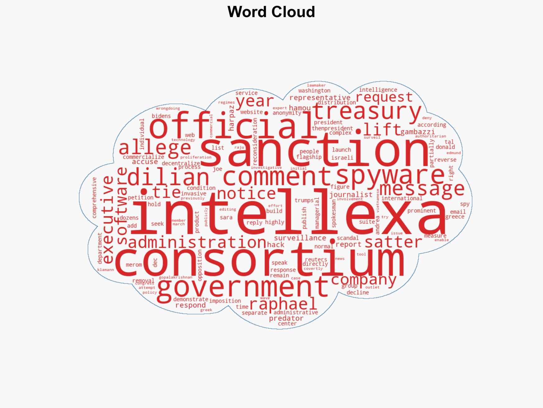 Trump administration removes three spyware-linked executives from sanctions list - Image 1