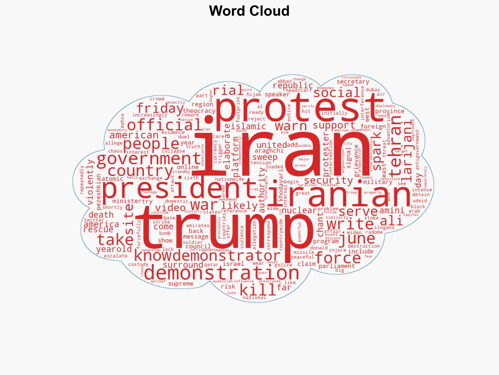 Trump and Iran start 2026 exchanging new threats on social media - Image 1