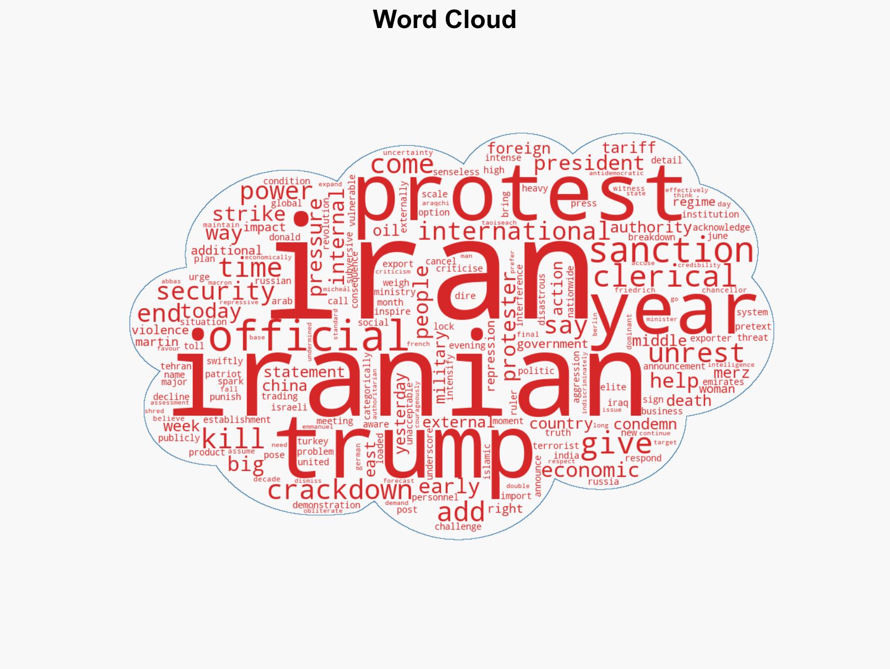 Trump announces 25 tariffs on Iran trading partners - Image 1