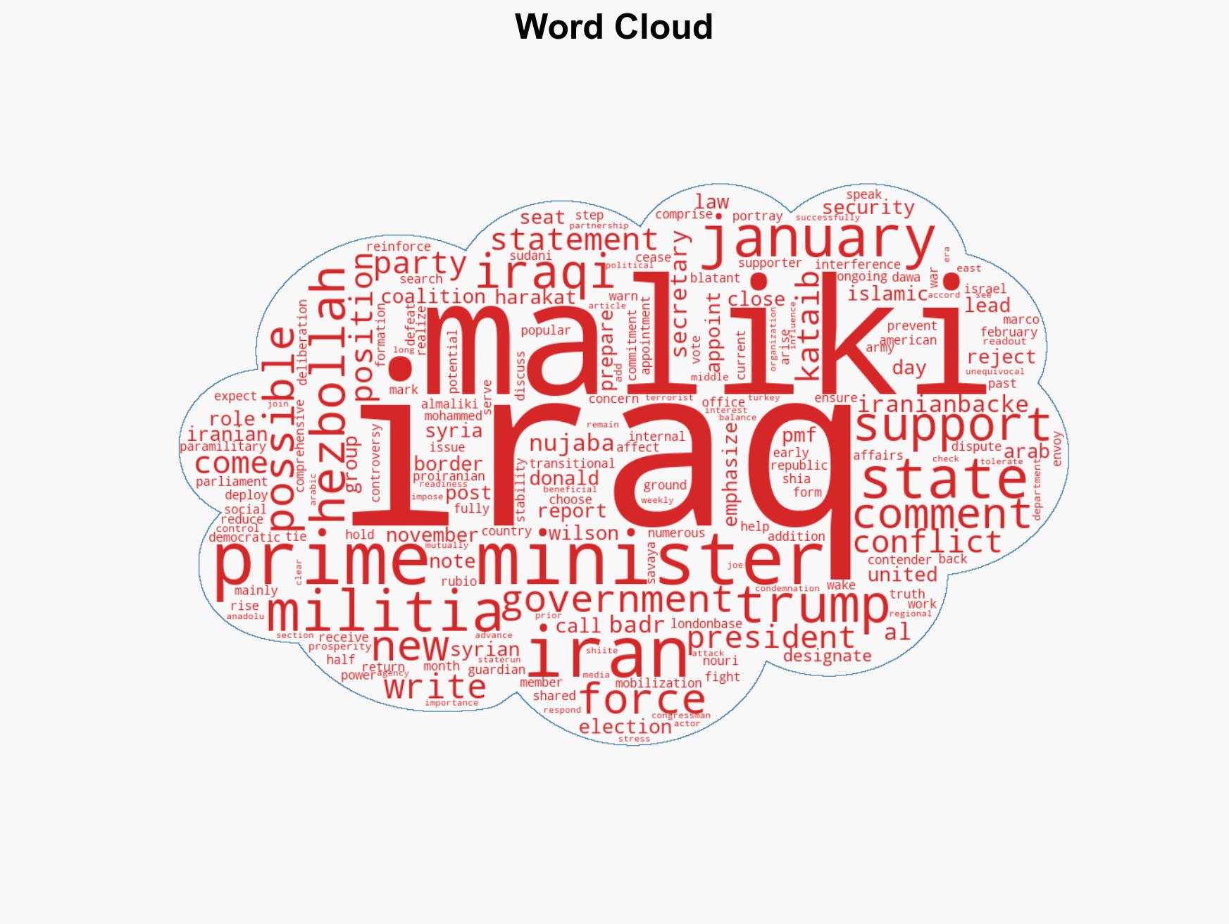 Trump calls for Iraq to reject Maliki as prime minister Maliki denounces US interference - Image 1