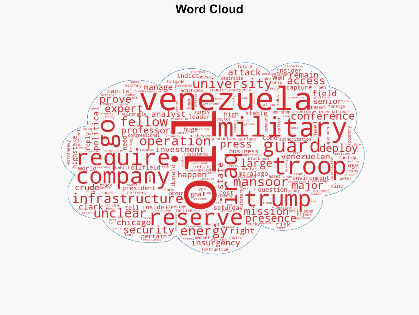 Trump hinted at US troops guarding Venezuela's oil Putting boots on the ground comes with high risks - Image 1