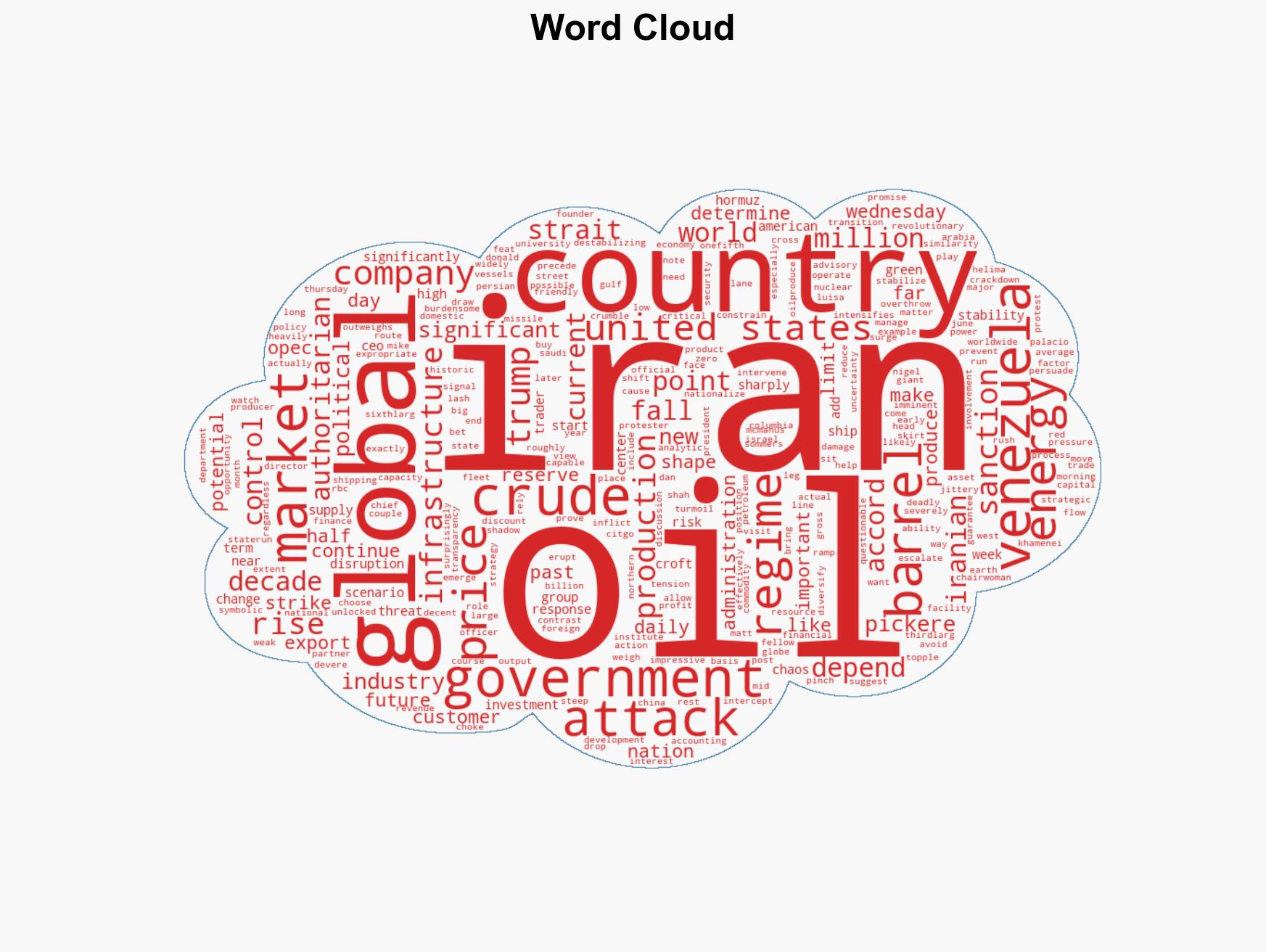 Trump is threatening to attack another country with tremendous oil reserves - Image 1