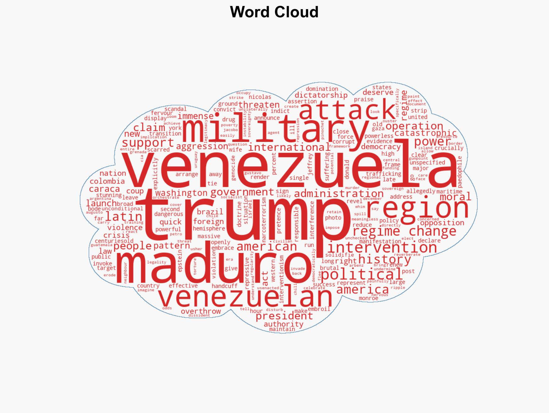 Trump just sent a very dangerous message to Latin America - Image 1