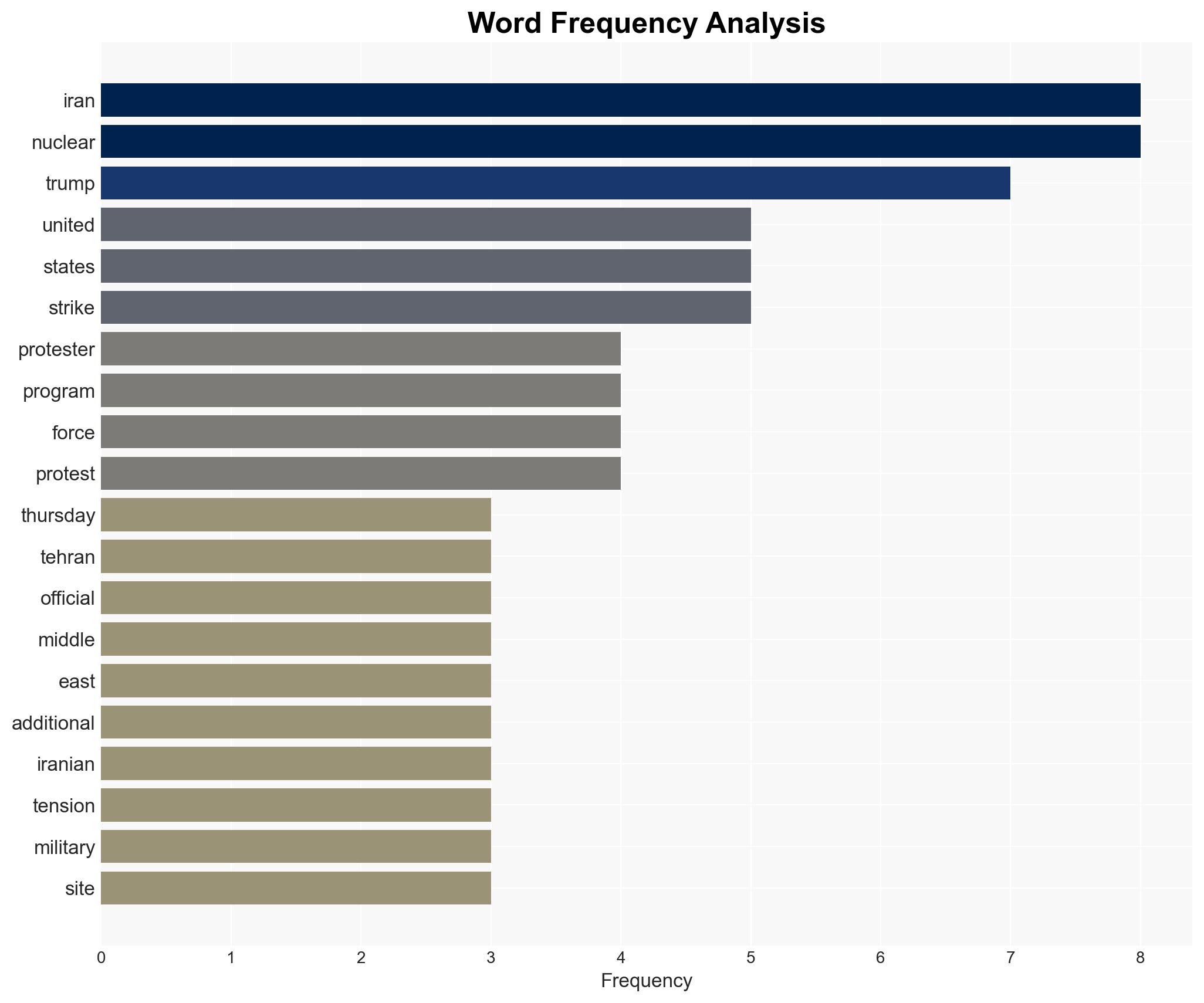 Trump says US 'armada' heading toward Iran - Image 3
