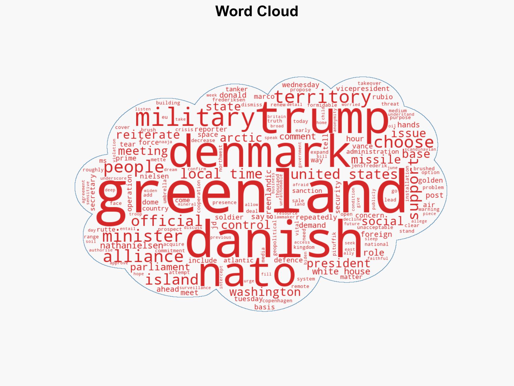 Trump says US needs Greenland for purpose of national security - Image 1