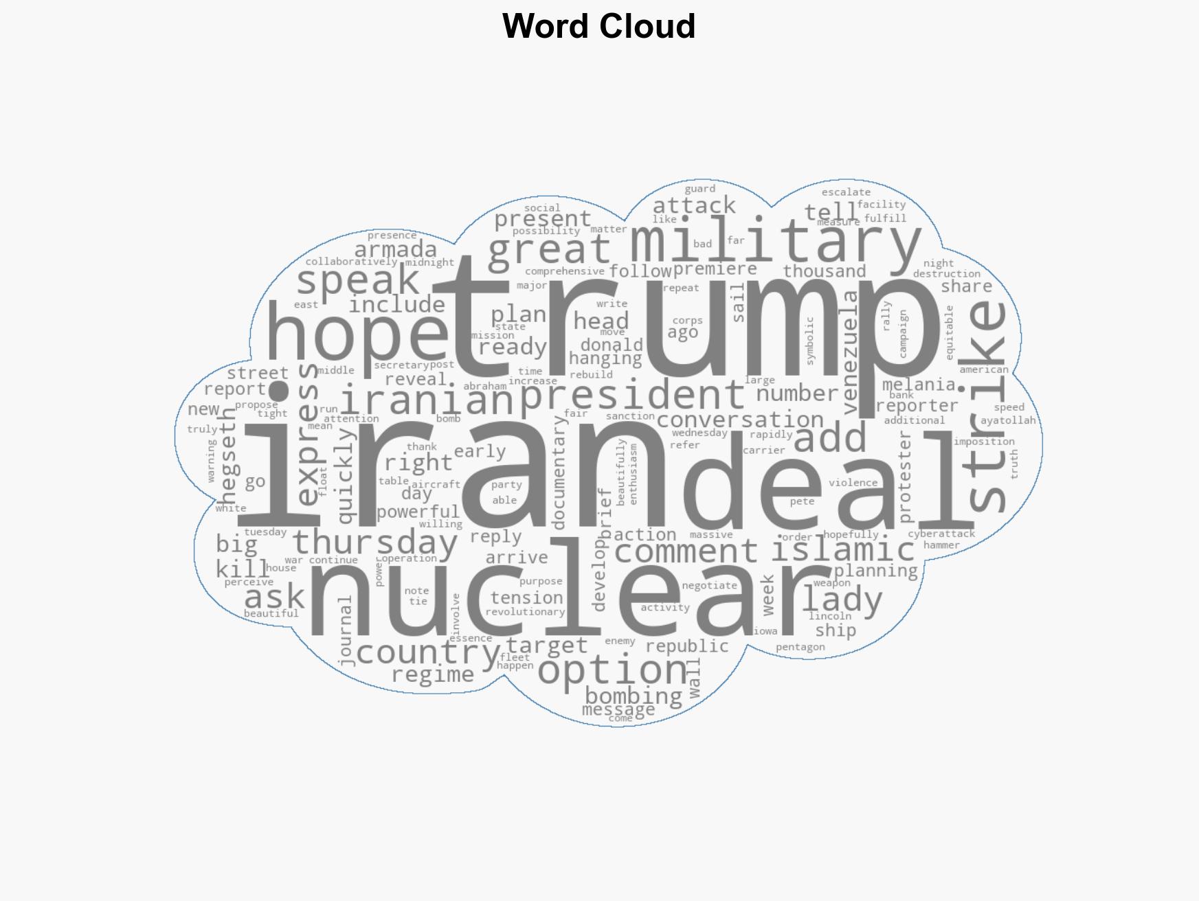 Trump says he's had talks with Iran I told them no nukes stop killing protesters - Image 1