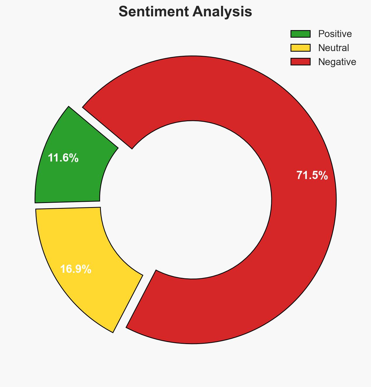 Trump says the US is going to run Venezuela What does that mean - Image 2