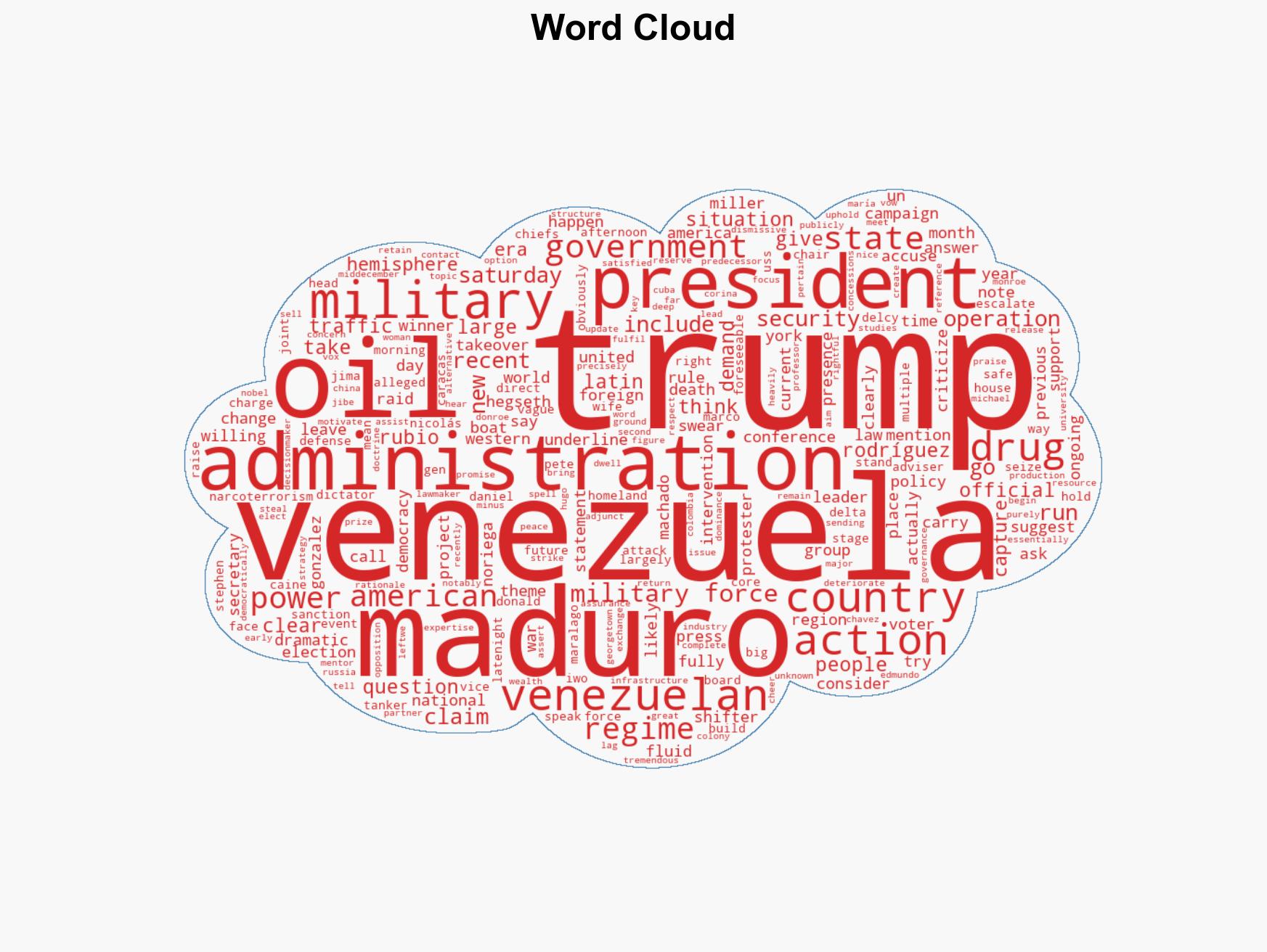 Trump says the US is going to run Venezuela What does that mean - Image 1