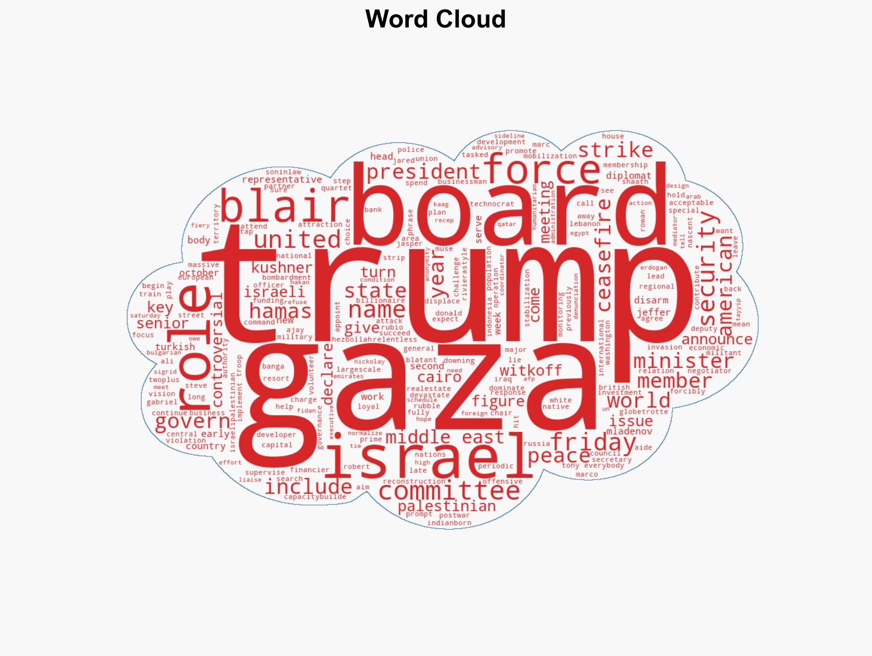 Trump taps Tony Blair US military head for Gaza - Image 1