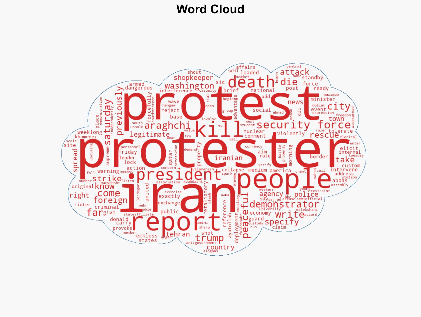 Trump threat to intervene over protests 'reckless' says Iran foreign minister - Image 1