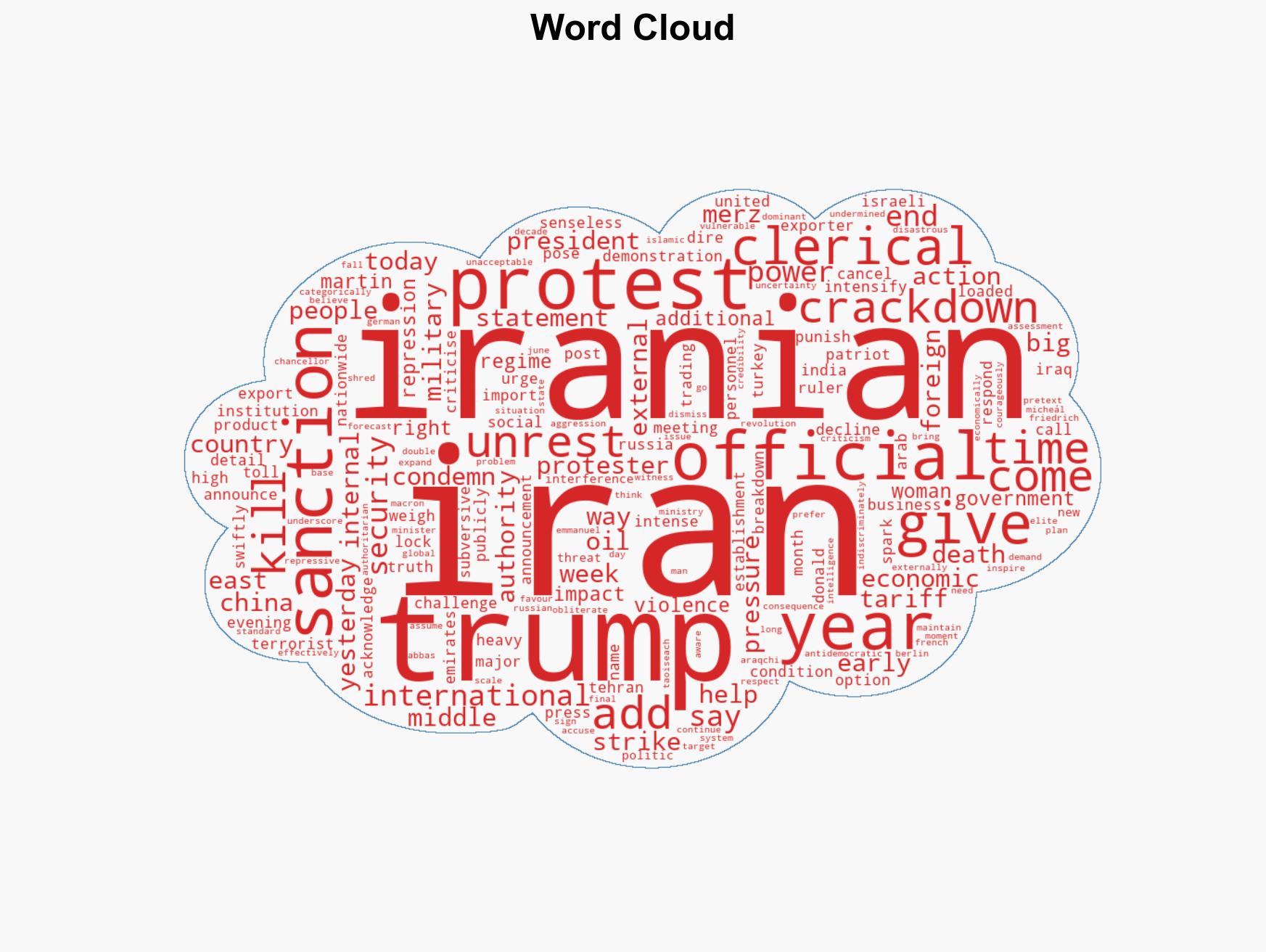 Trump urges Iranians to keep protesting says help on way - Image 1