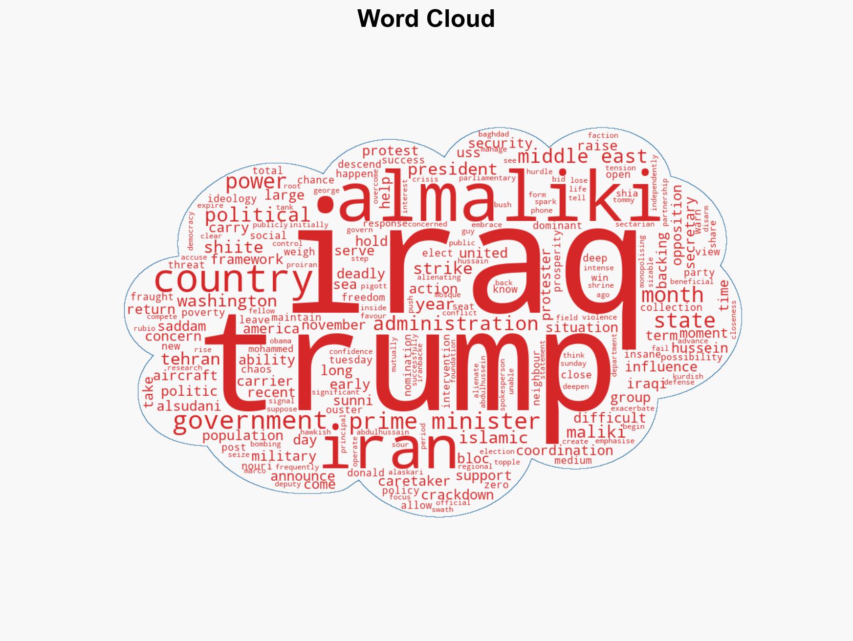 Trump warns Iraq against returning former PM al-Maliki to power amid worries about Iran influence - Image 1