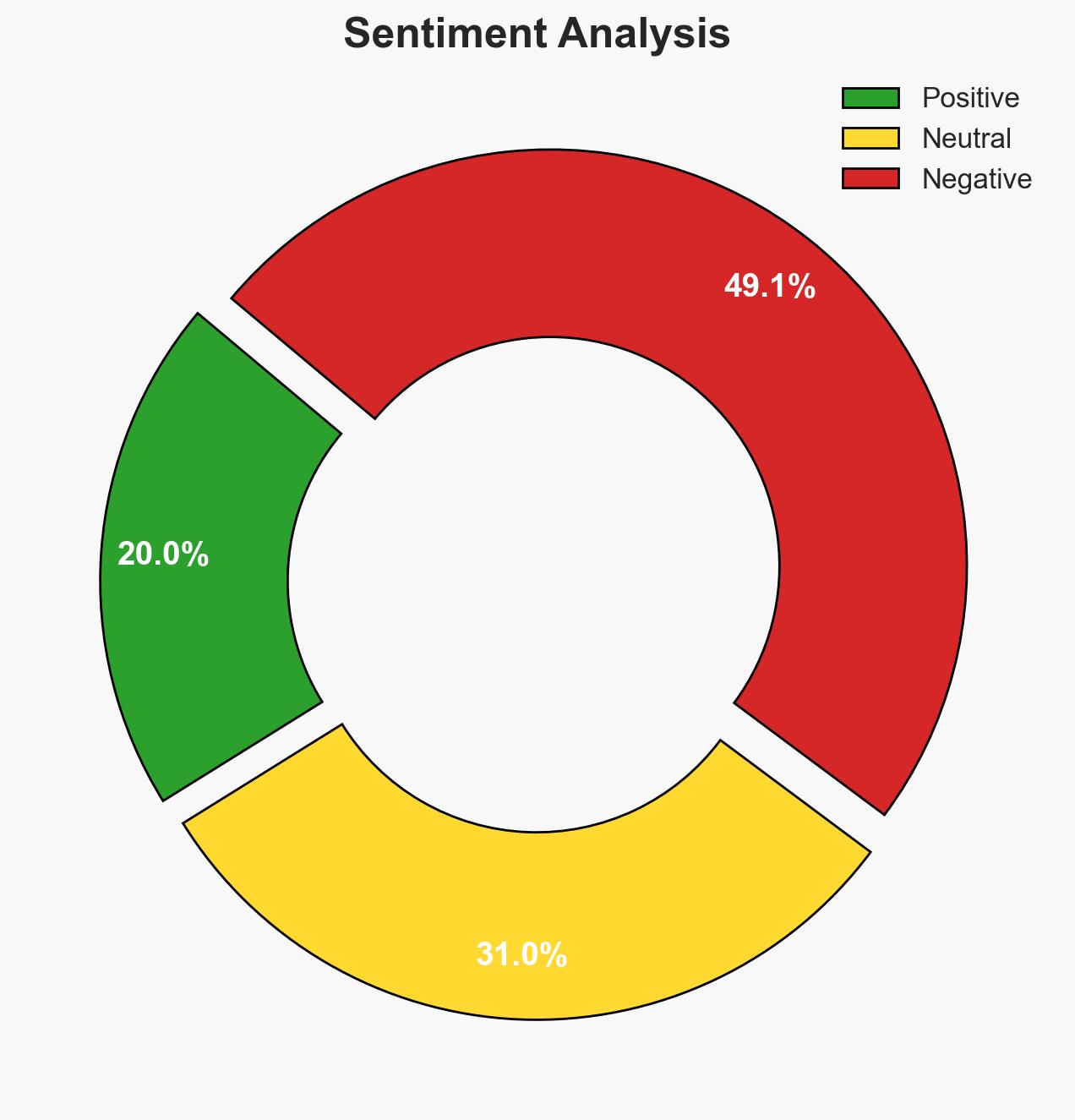 Trumps Board of Peace Will Help Strong Countries Dominate Weak Ones - Image 2