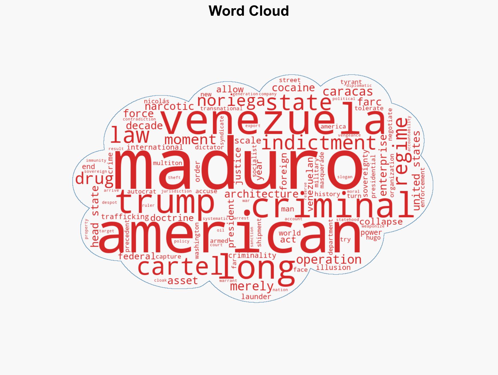 Trumps Caracas thunderclap ends impunity for Americas hemisphere dictators - Image 1