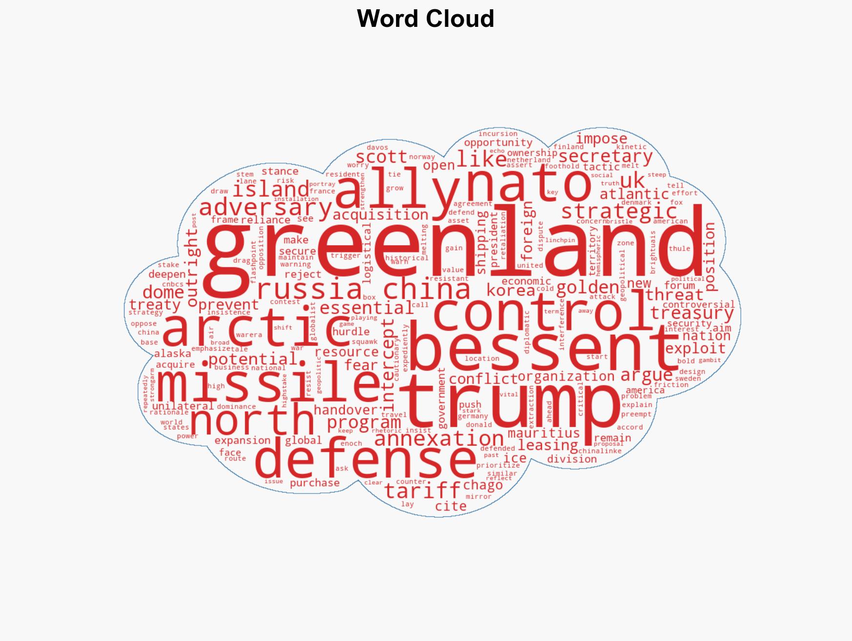 Trumps Greenland gambit A strategic play for missile defense or geopolitical brinkmanship - Image 1