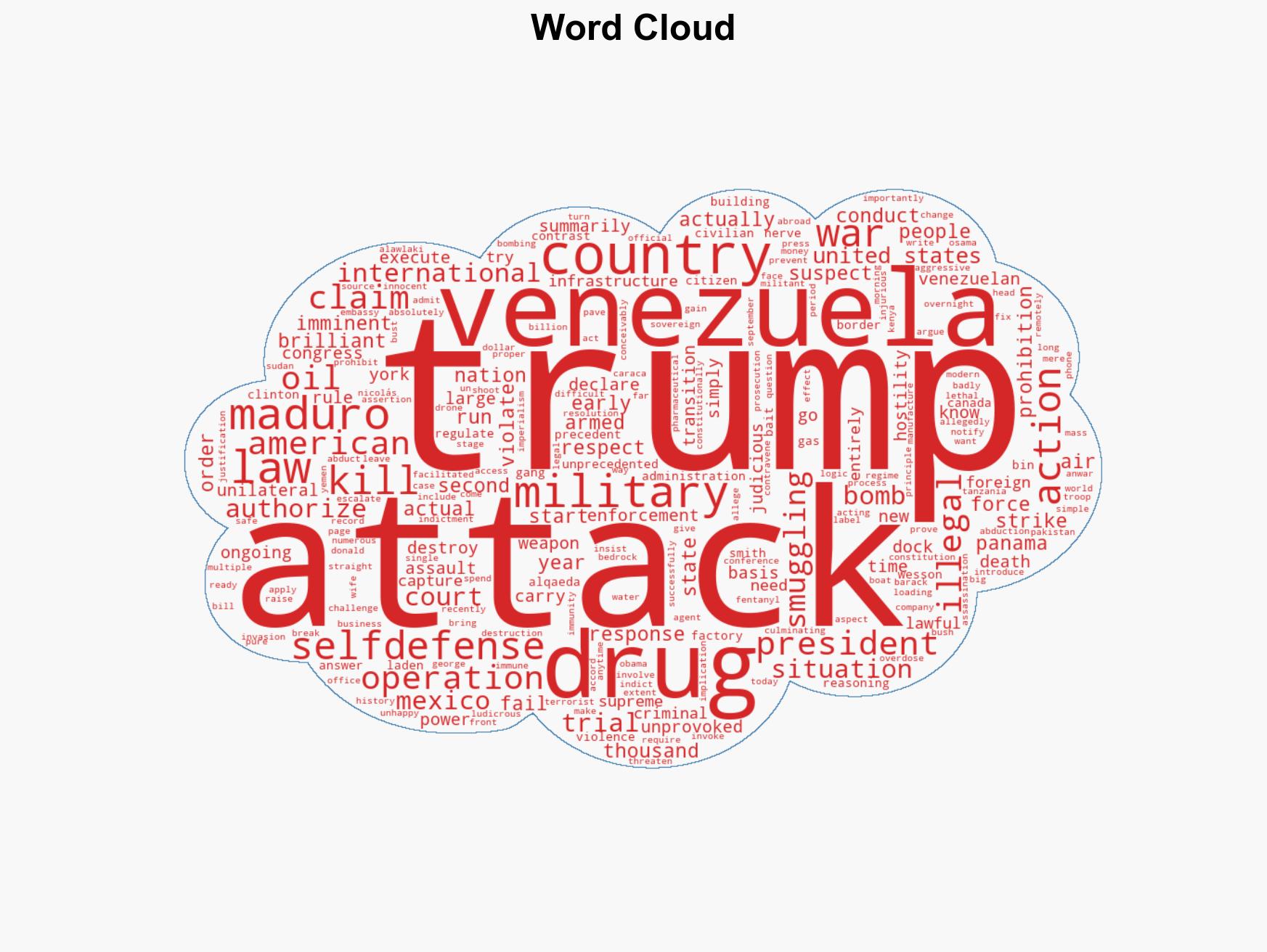 Trumps War - Image 1