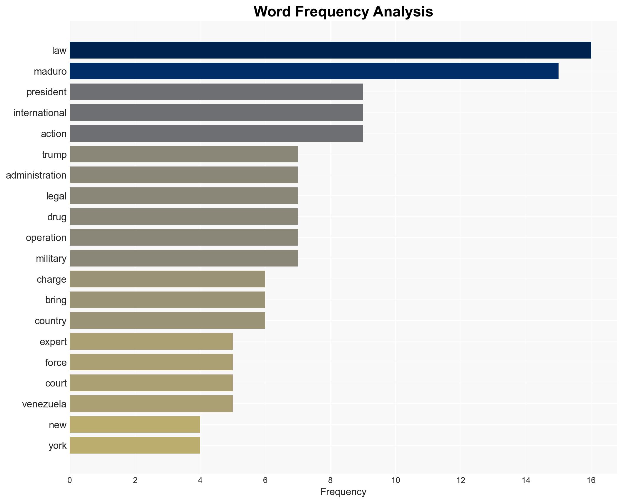 Trump's seizure of Maduro raises thorny legal questions in US and abroad - Image 3