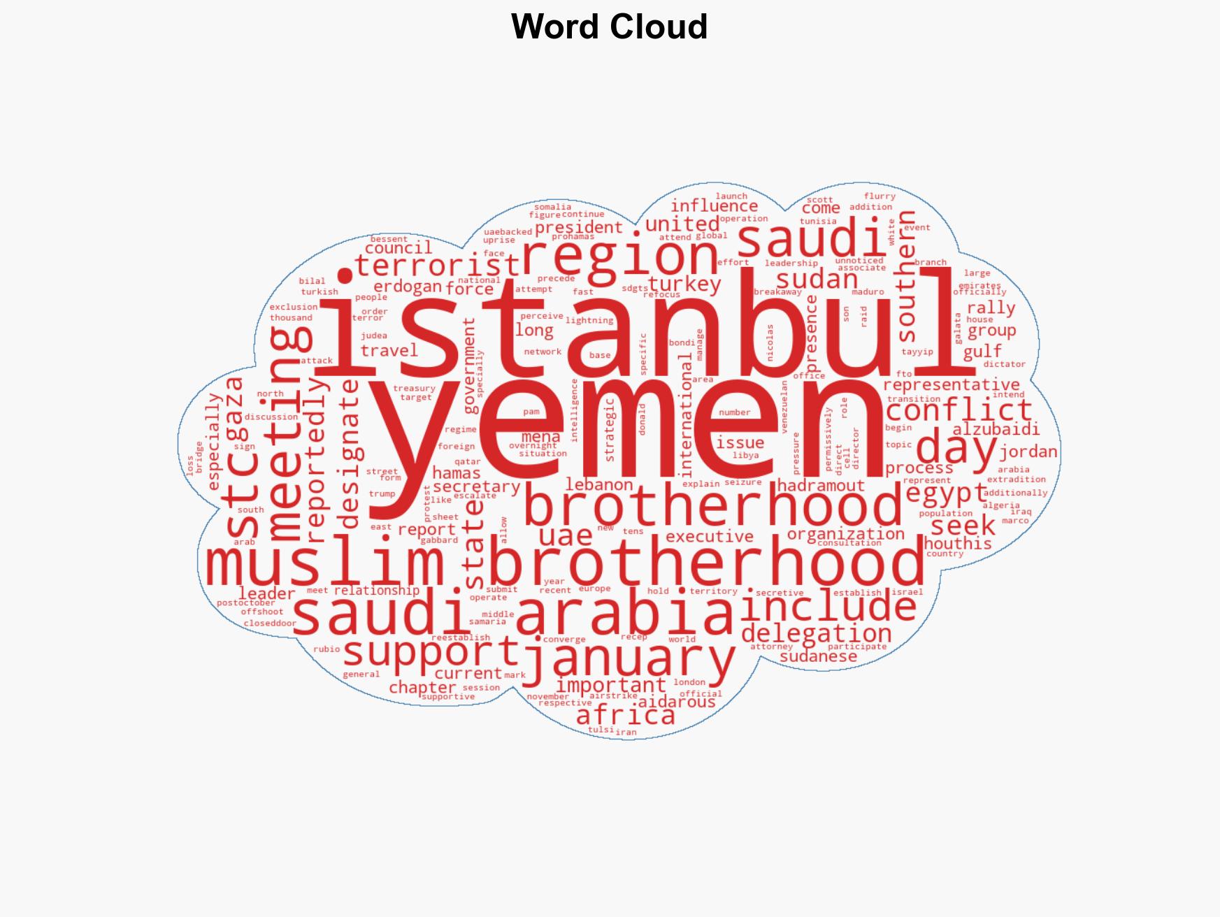 Turkey Hosts a Secret Meeting of the Muslim Brotherhood - Image 1