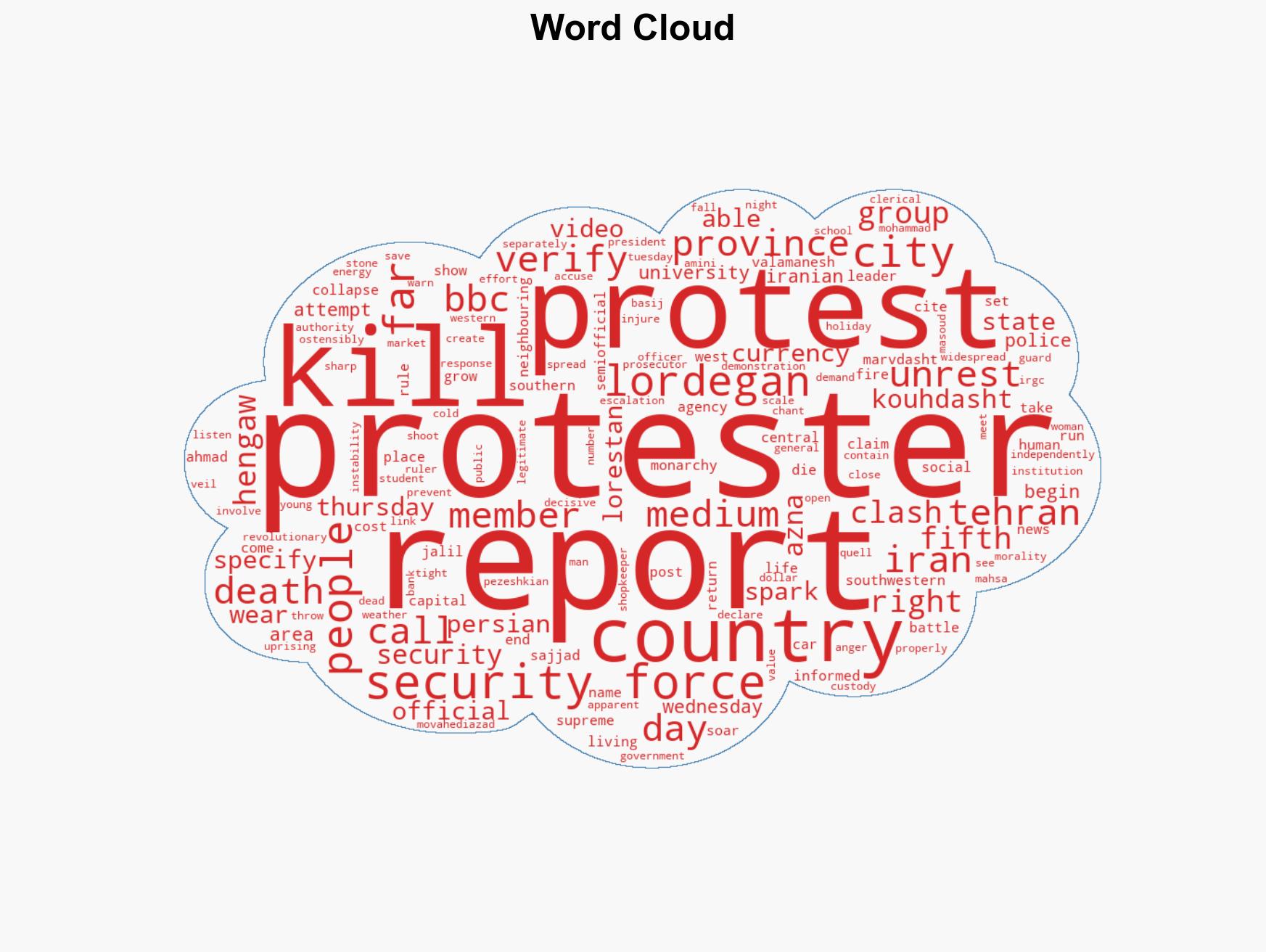 Two killed in clashes between protesters and security forces in Iran - Image 1