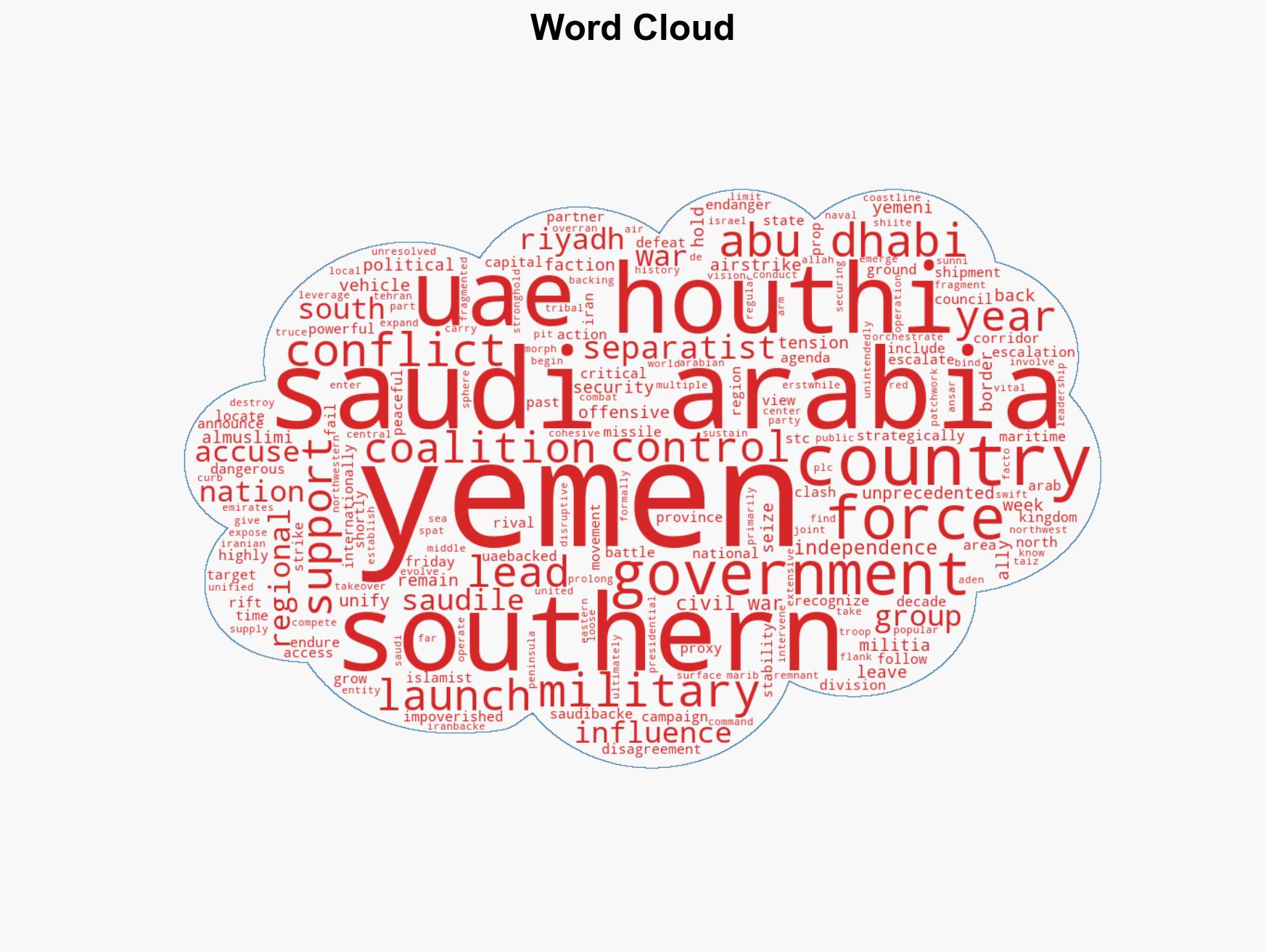 Two of the Middle Easts most powerful countries are facing off in Yemen Heres what to know CNN - Image 1