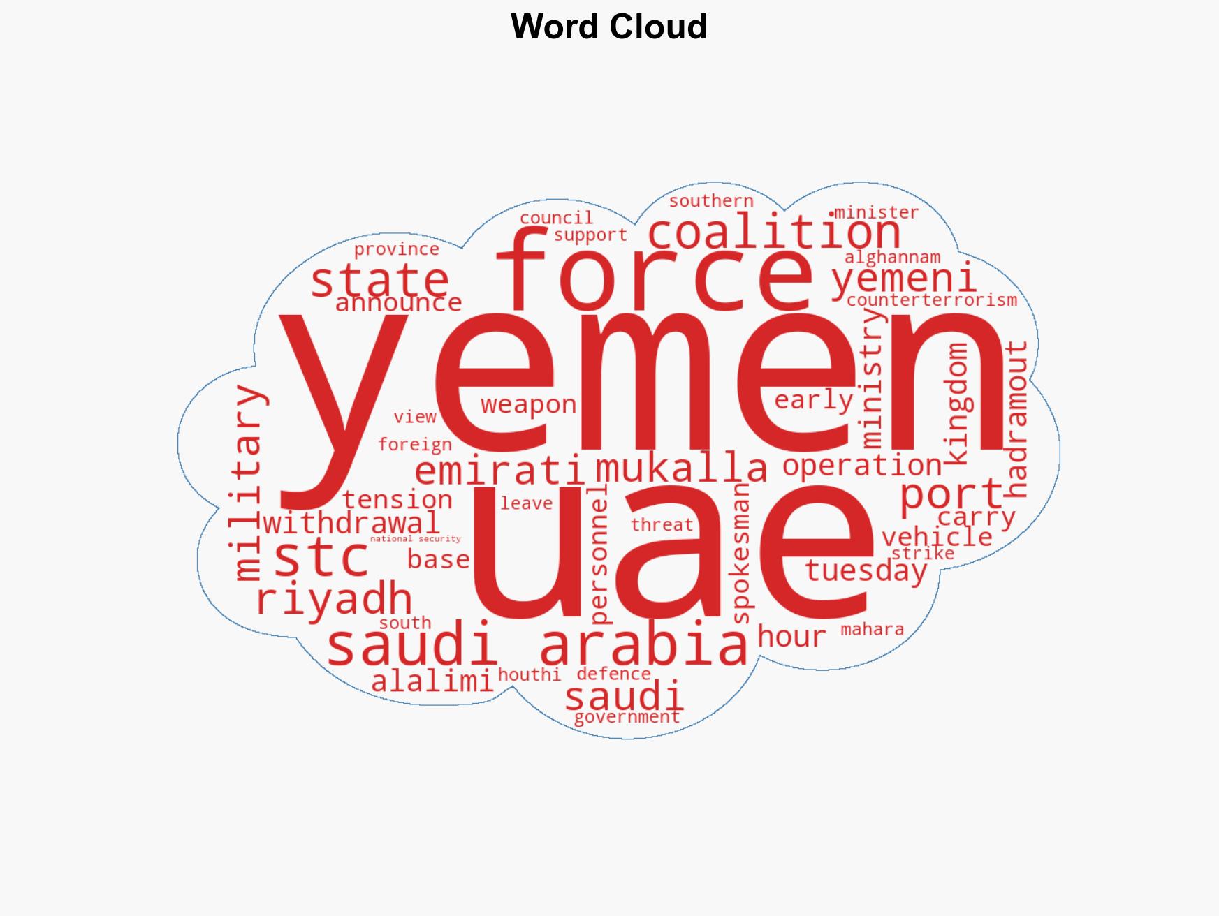 UAE to pull forces out of Yemen as tensions rise with Saudi Arabia - Image 1