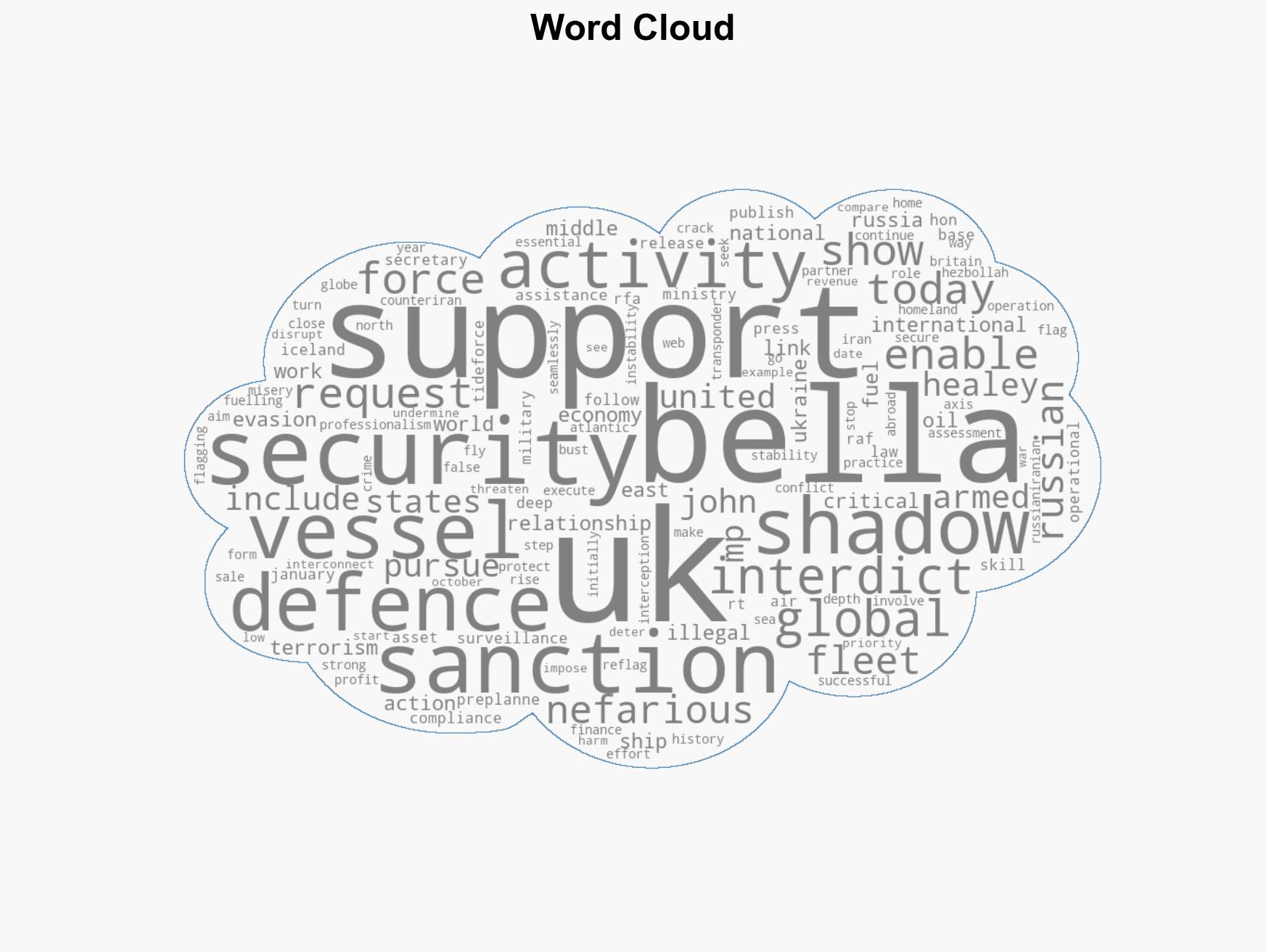UK provides support to US seizure of Bella 1 accused of shadow fleet activities and Iran sanctions breaches - Image 1